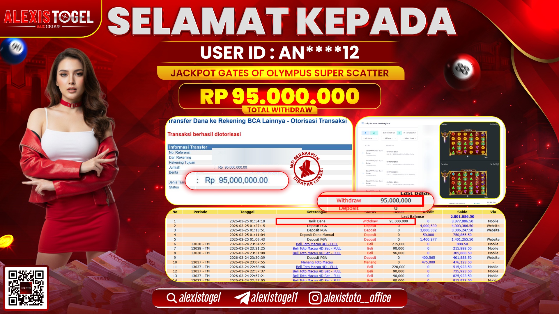 ALEXISTOGEL di Jackpot di SLOT GATES OF OLYMPUS SUPER SCATTER RP.95.000.000,- LUNAS