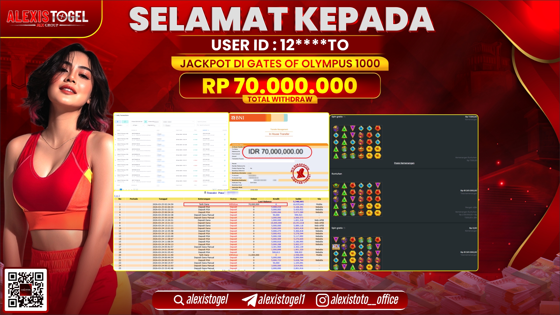 ALEXISTOGEL di Jackpot di SLOT GATES OF OLYMPUS 1000 RP.70.000.000,- LUNAS