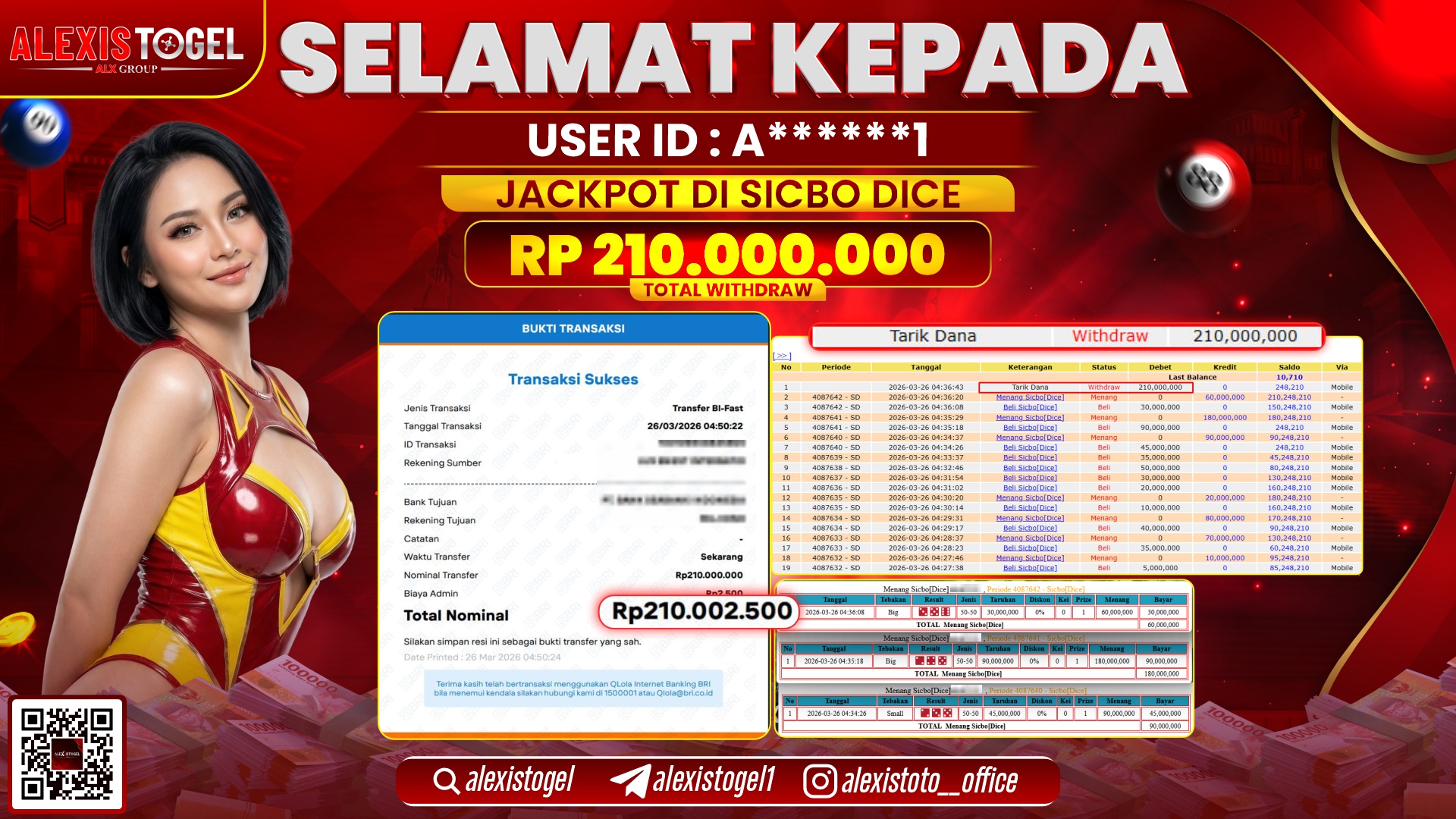 ALEXISTOGEL di Jackpot di CASINO GAME SICBO DICE RP.210.000.000,- LUNAS