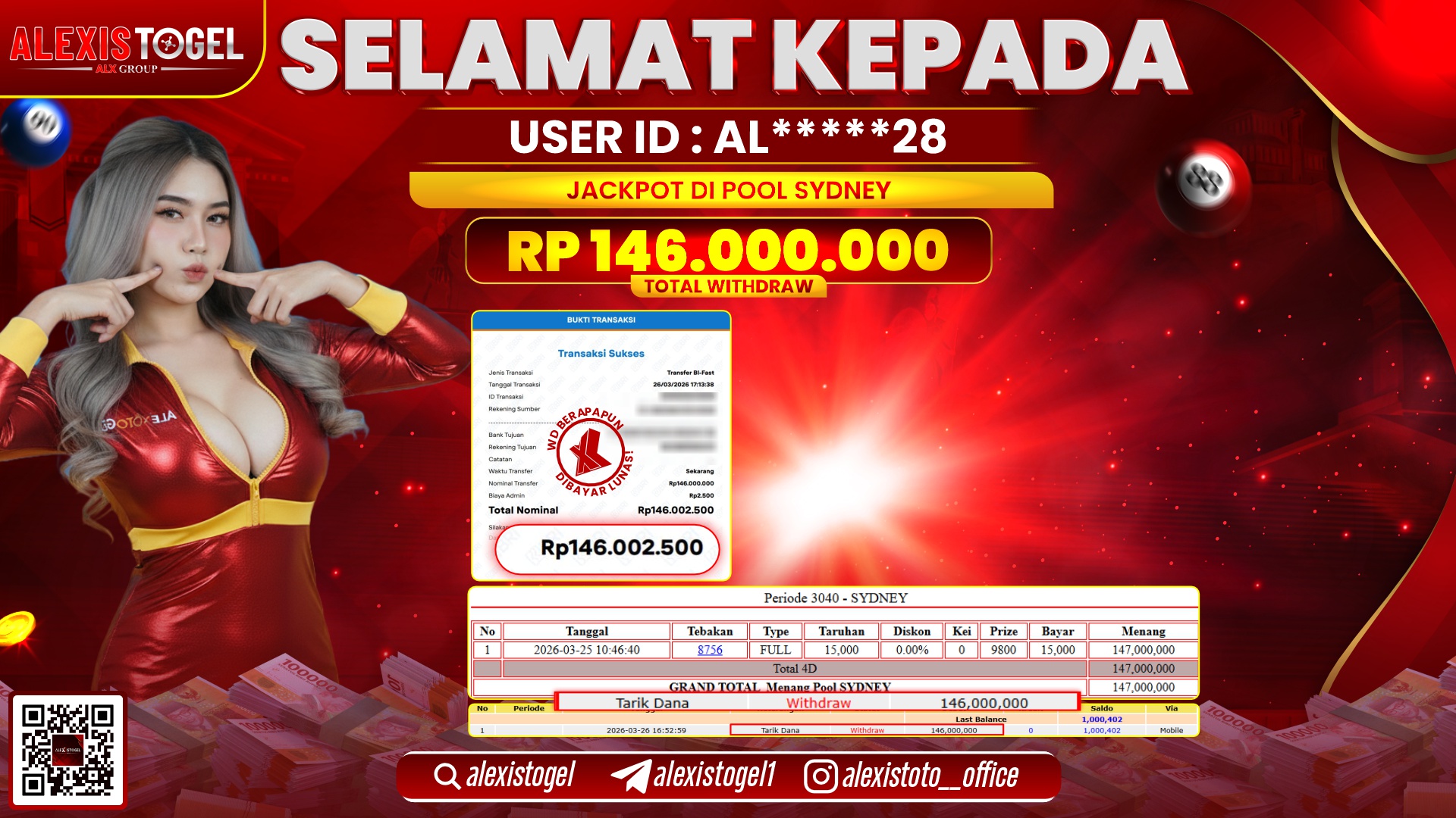 ALEXISTOGEL di Jackpot di TOGEL PASARAN SYDNEY POOL RP.146.000.000,- LUNAS