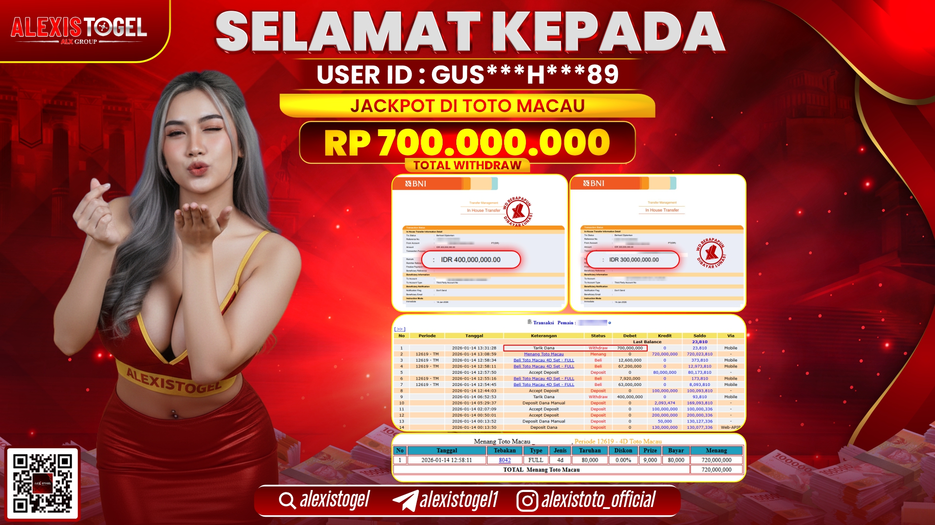 ALEXISTOGEL di Jackpot di TOGEL PASARAN TOTOMACAU RP.700.000.000,- LUNAS