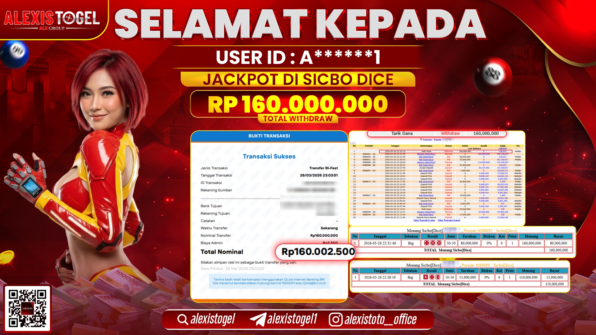 ALEXISTOGEL di Jackpot di CASINO SICBO DICE RP.160.000.000,- LUNAS