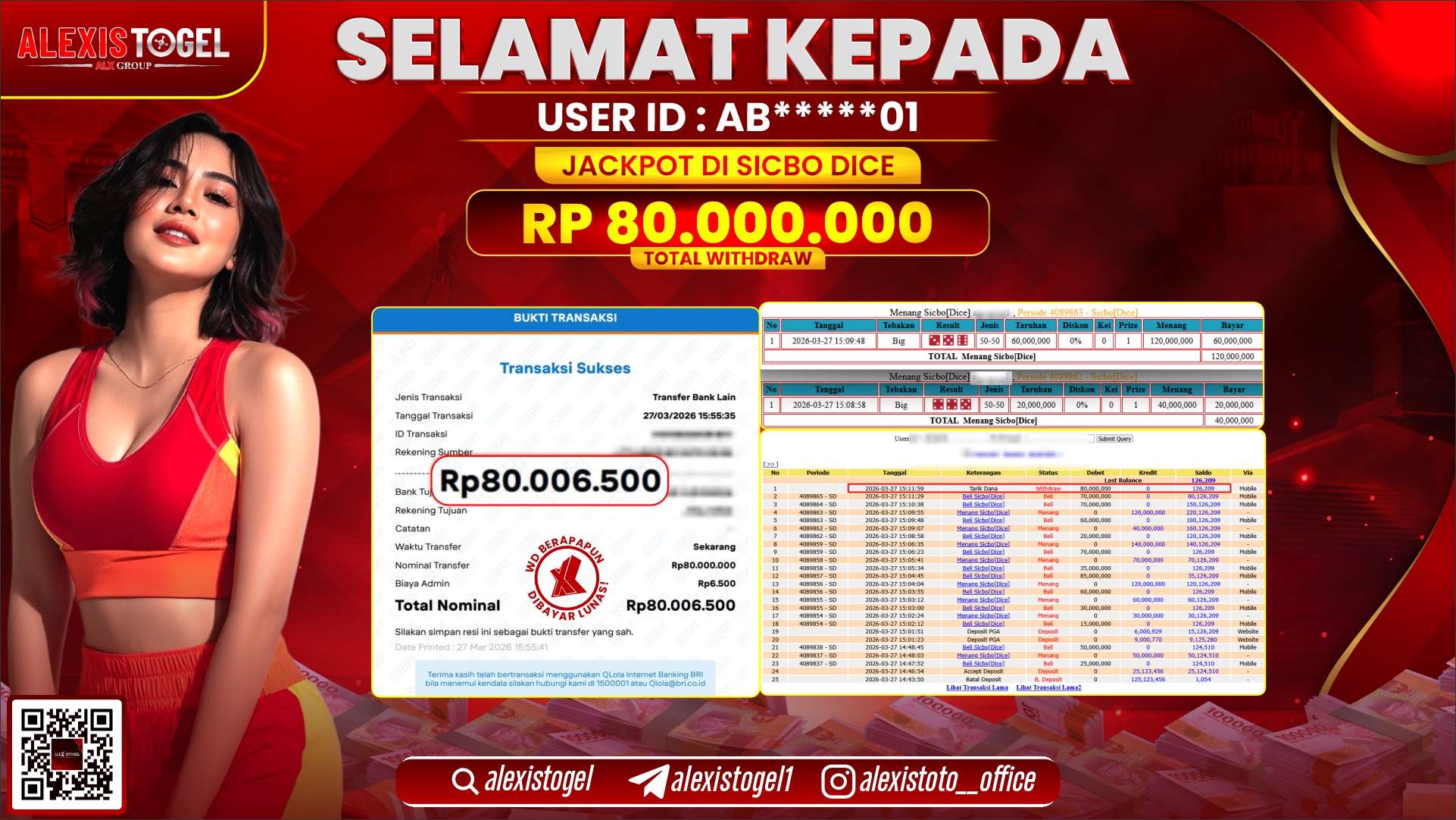ALEXISTOGEL di Jackpot di CASINO SICBO DICE RP.80.000.000,- LUNAS