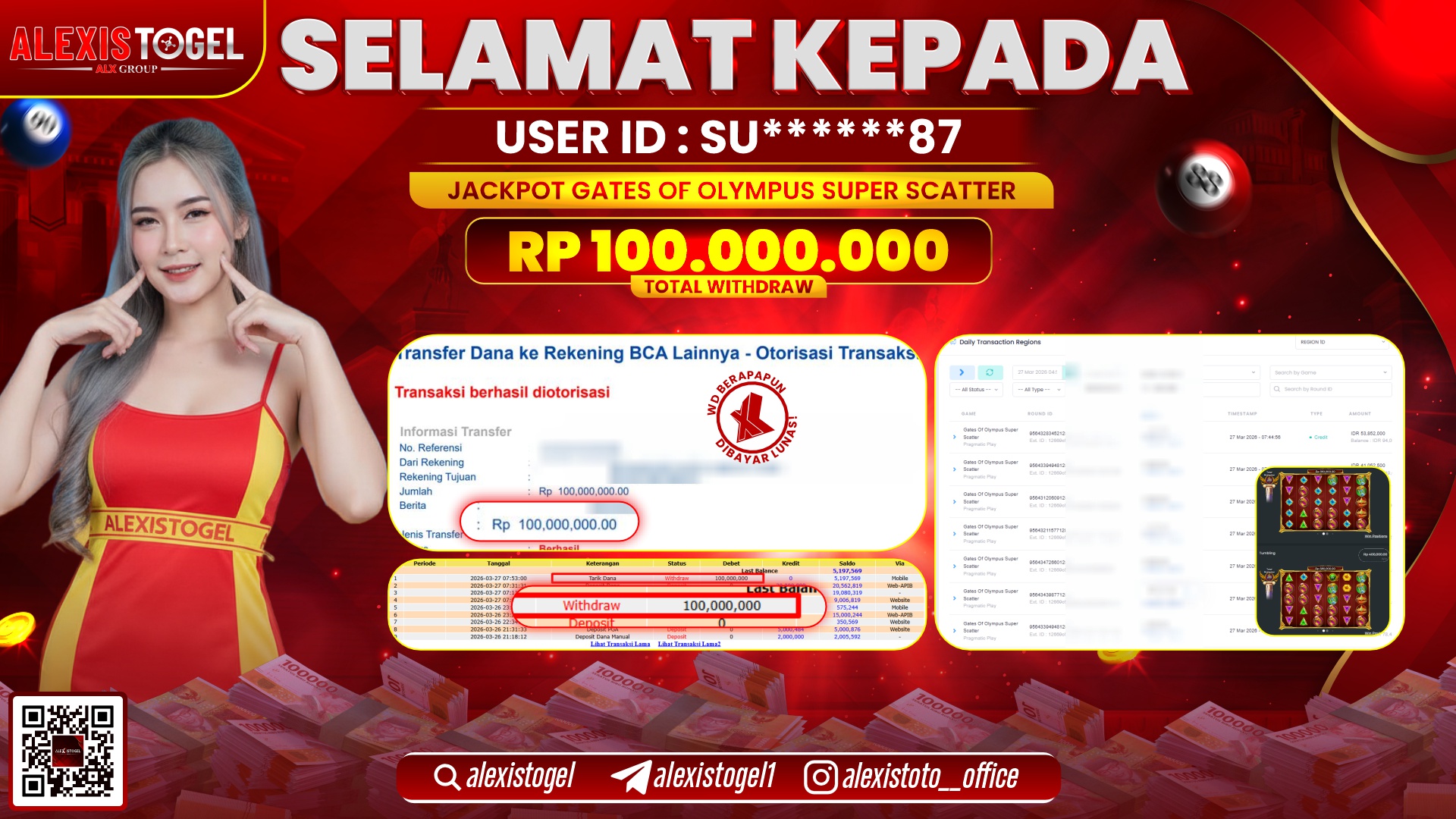 ALEXISTOGEL di Jackpot di SLOT GATES OF OLYMPUS SUPER SCATTER RP.100.000.000,- LUNAS