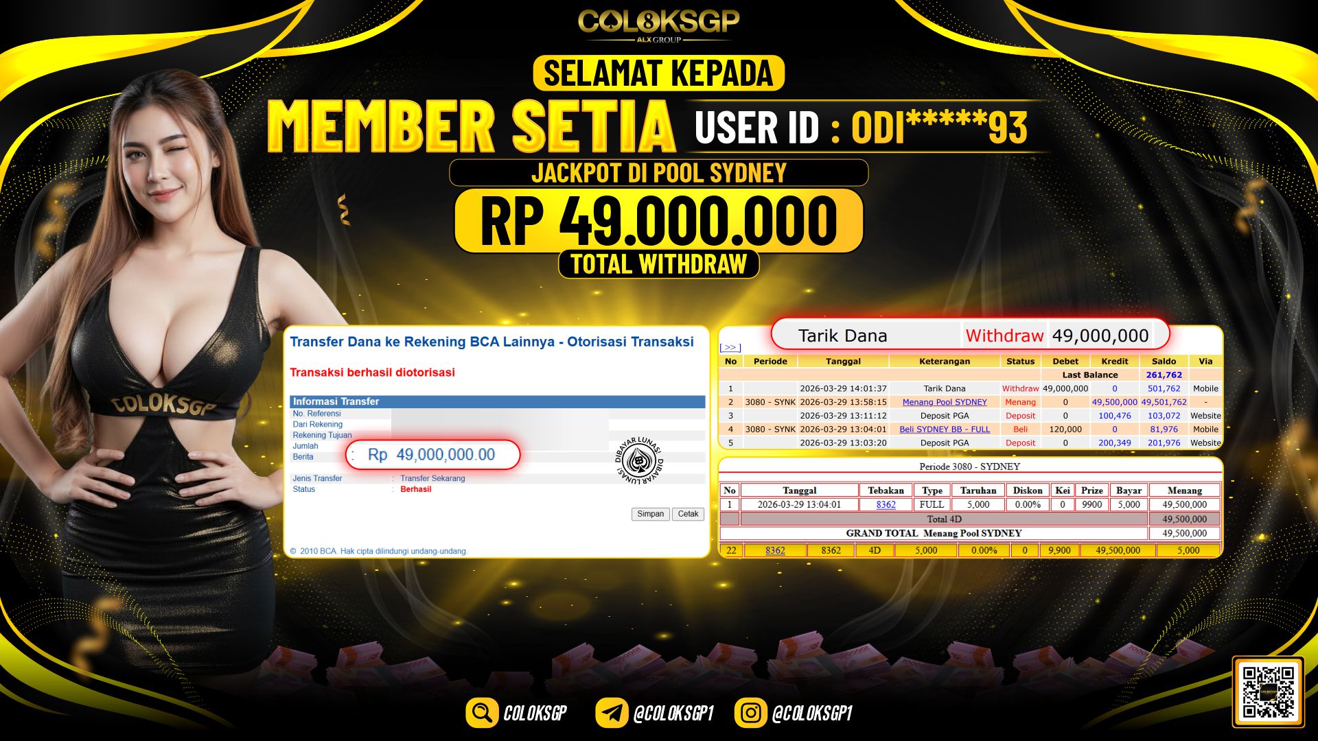 COLOKSGP JACKPOT DI SYDNEY