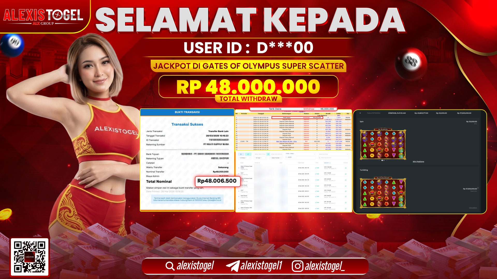 ALEXISTOGEL di Jackpot di SLOT GATES OF OLYMPUS SUPER SCATTER RP.48.000.000,- LUNAS 