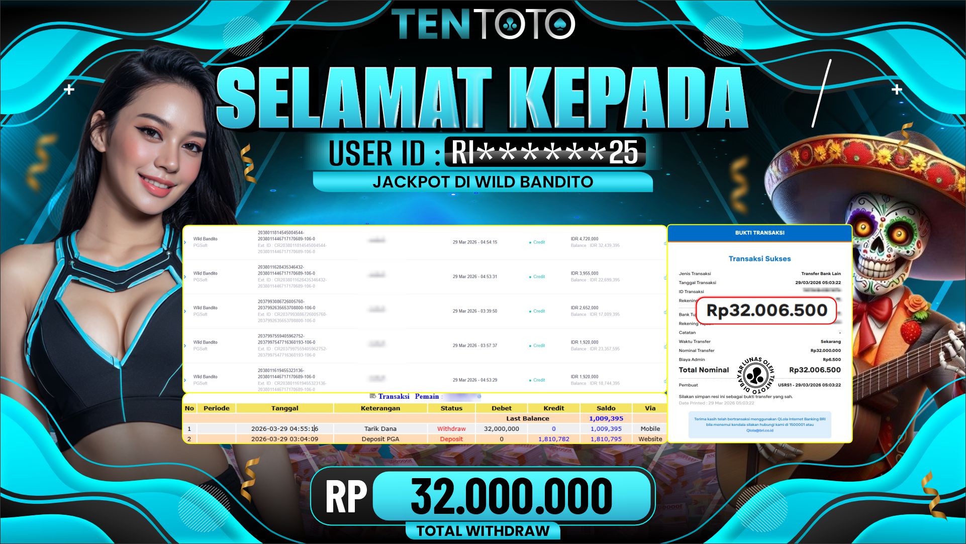 TENTOTO Wild Bandito Rp. 32.000.000,- LUNAS