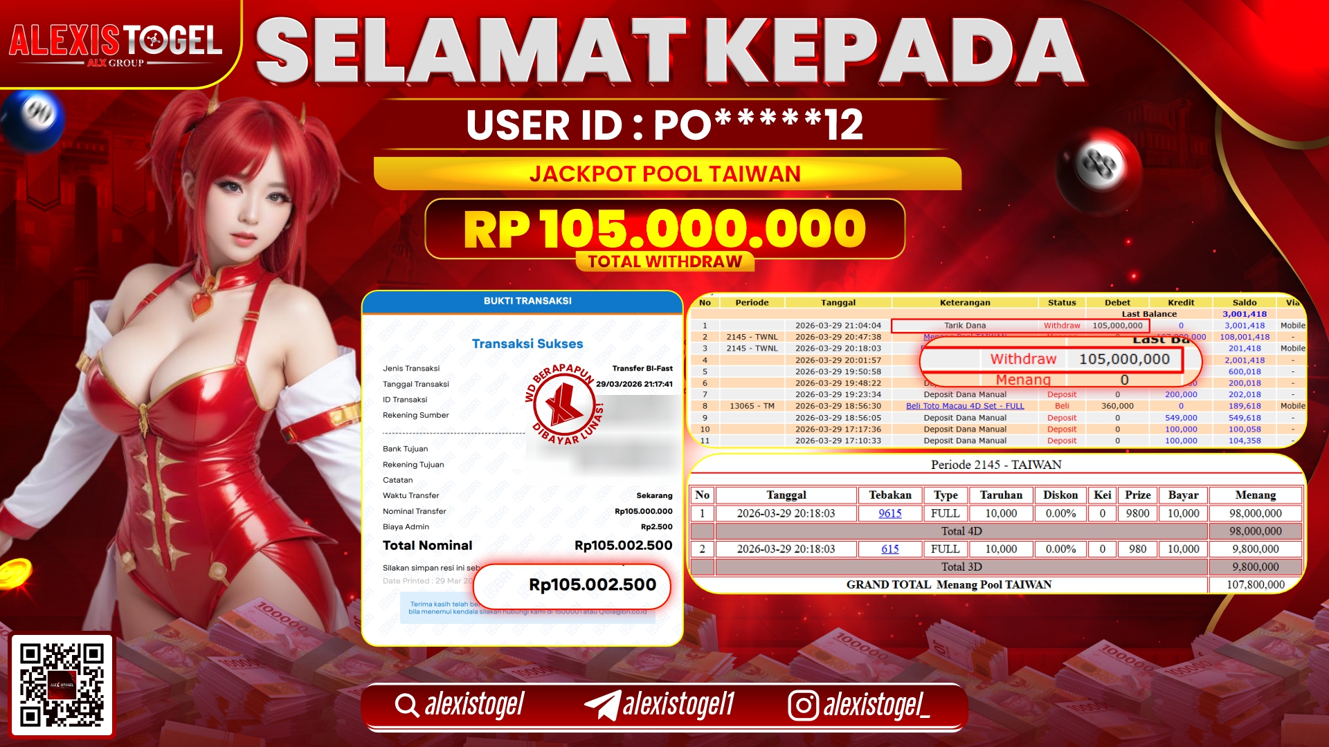 ALEXISTOGEL di Jackpot di TOGEL TAIWAN RP.105.000.000,- LUNAS 