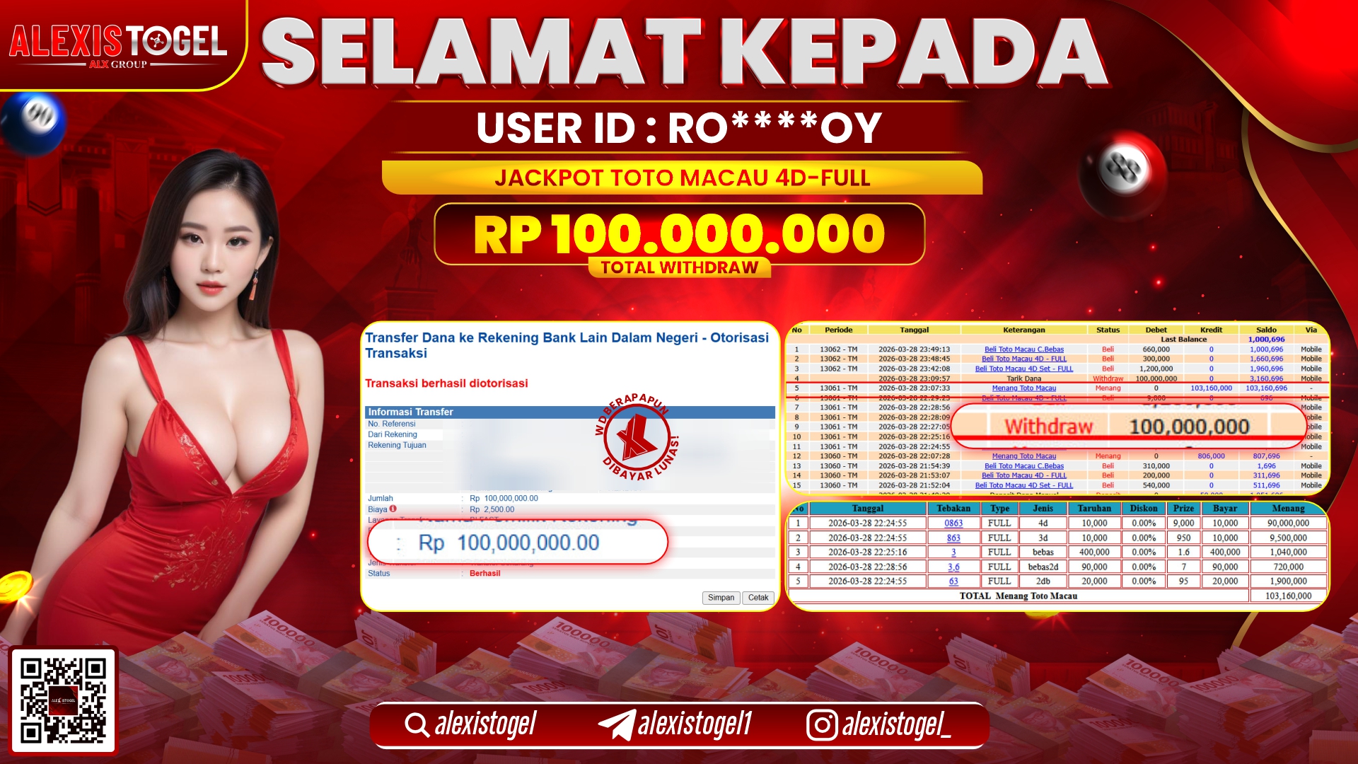 ALEXISTOGEL di Jackpot di TOGEL TOTO MACAU 4D RP.100.000.000,- LUNAS 
