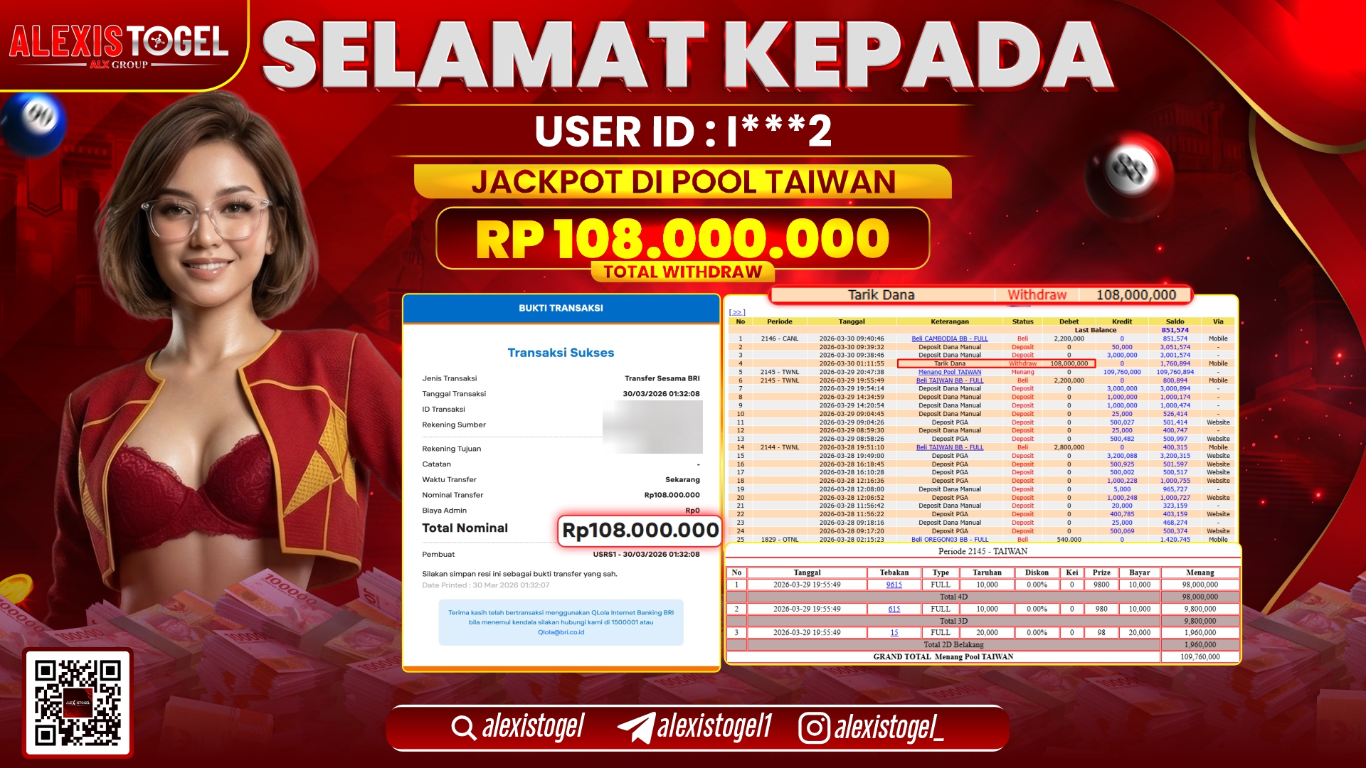 ALEXISTOGEL di Jackpot di TOGEL TAIWAN RP.108.000.000,- LUNAS 