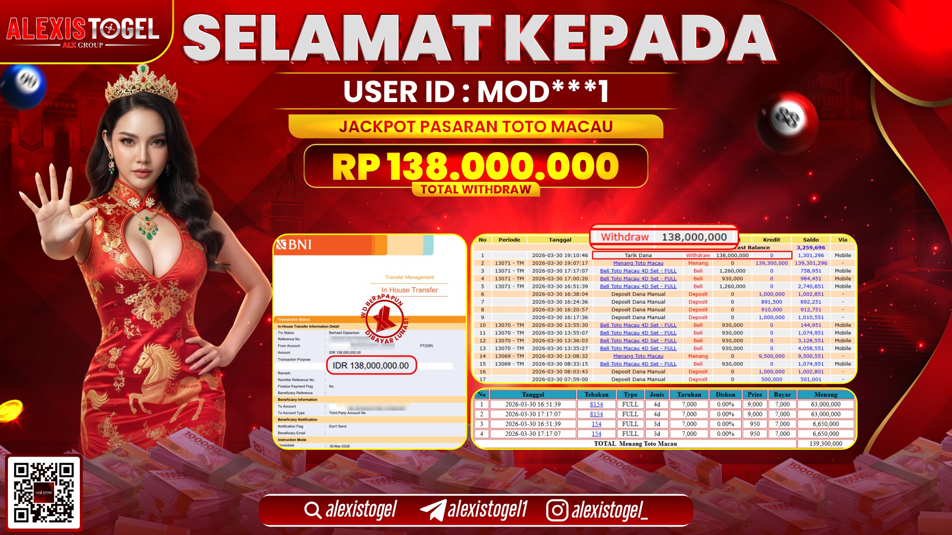 ALEXISTOGEL di Jackpot di TOGEL TOTO MACAU RP.138.000.000,- LUNAS 