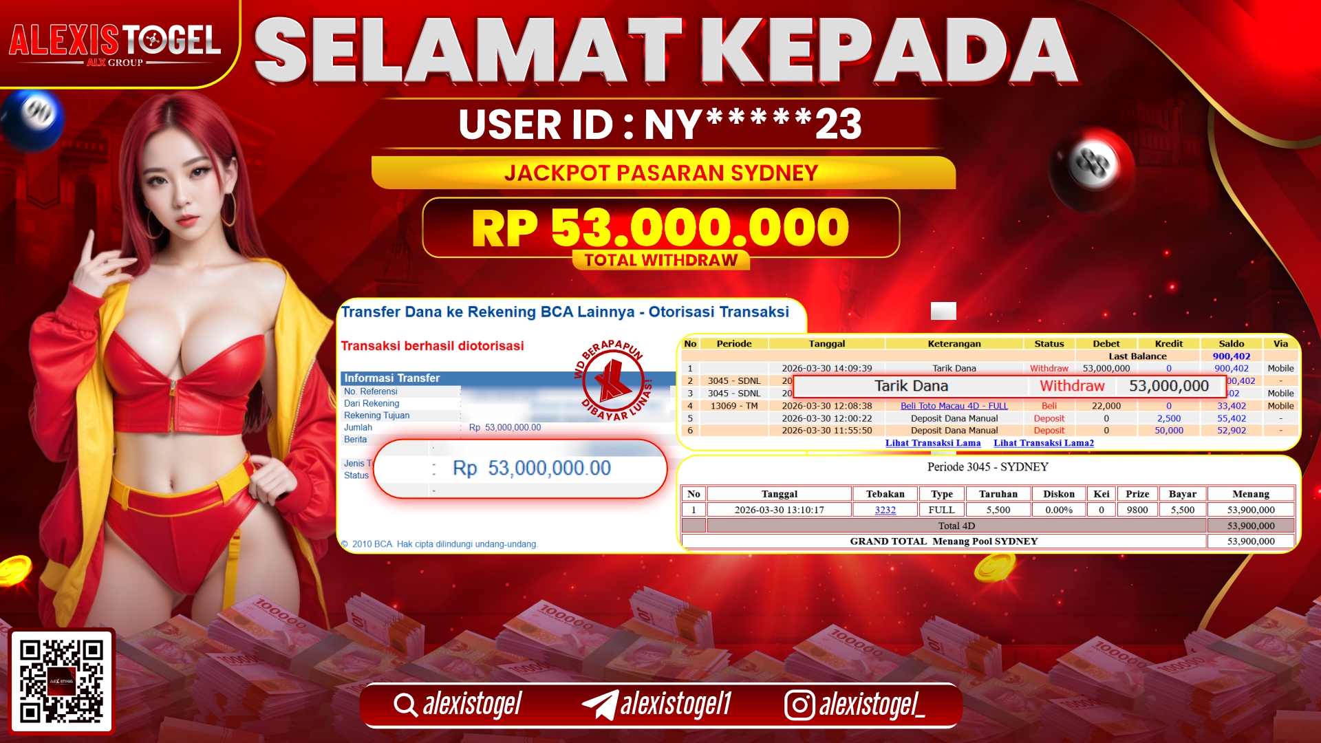 ALEXISTOGEL di Jackpot di TOGEL SYDNEY RP.53.000.000,- LUNAS 