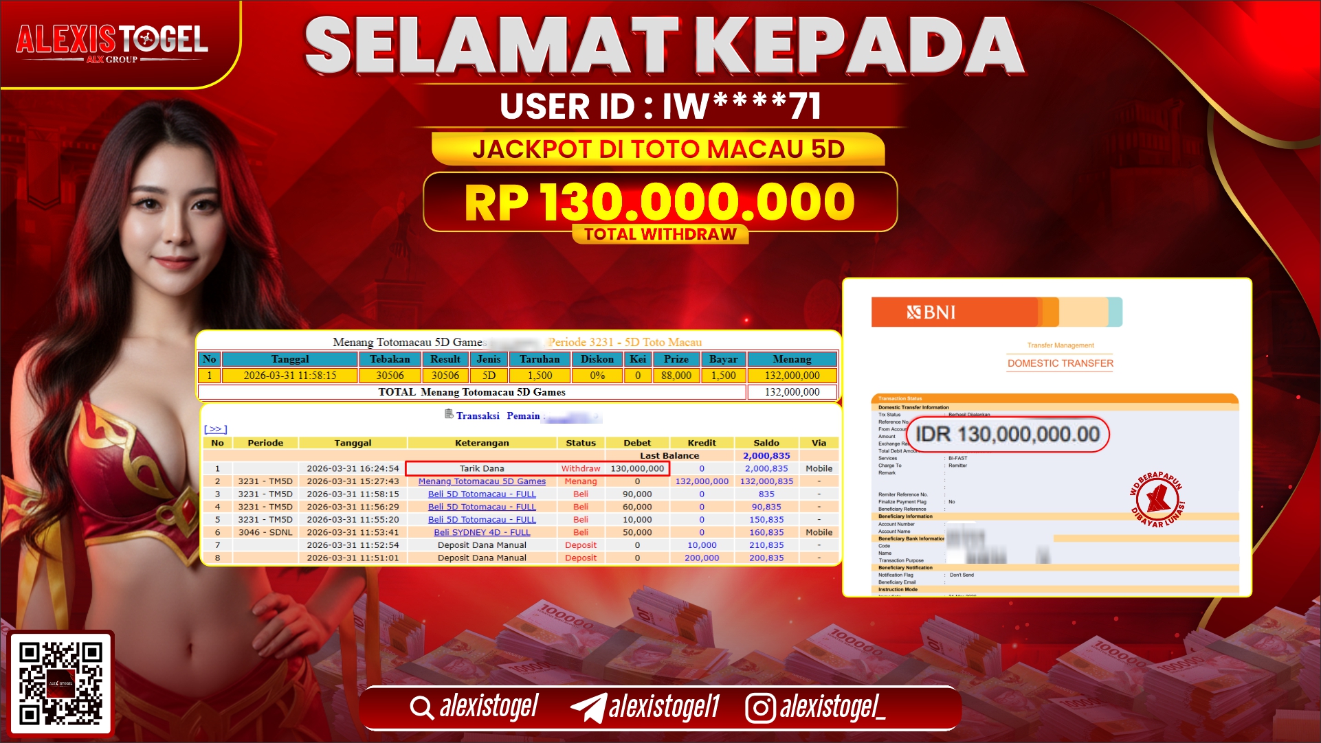 ALEXISTOGEL di Jackpot di TOGEL TOTO MACAU 5D RP.130.000.000,- LUNAS 