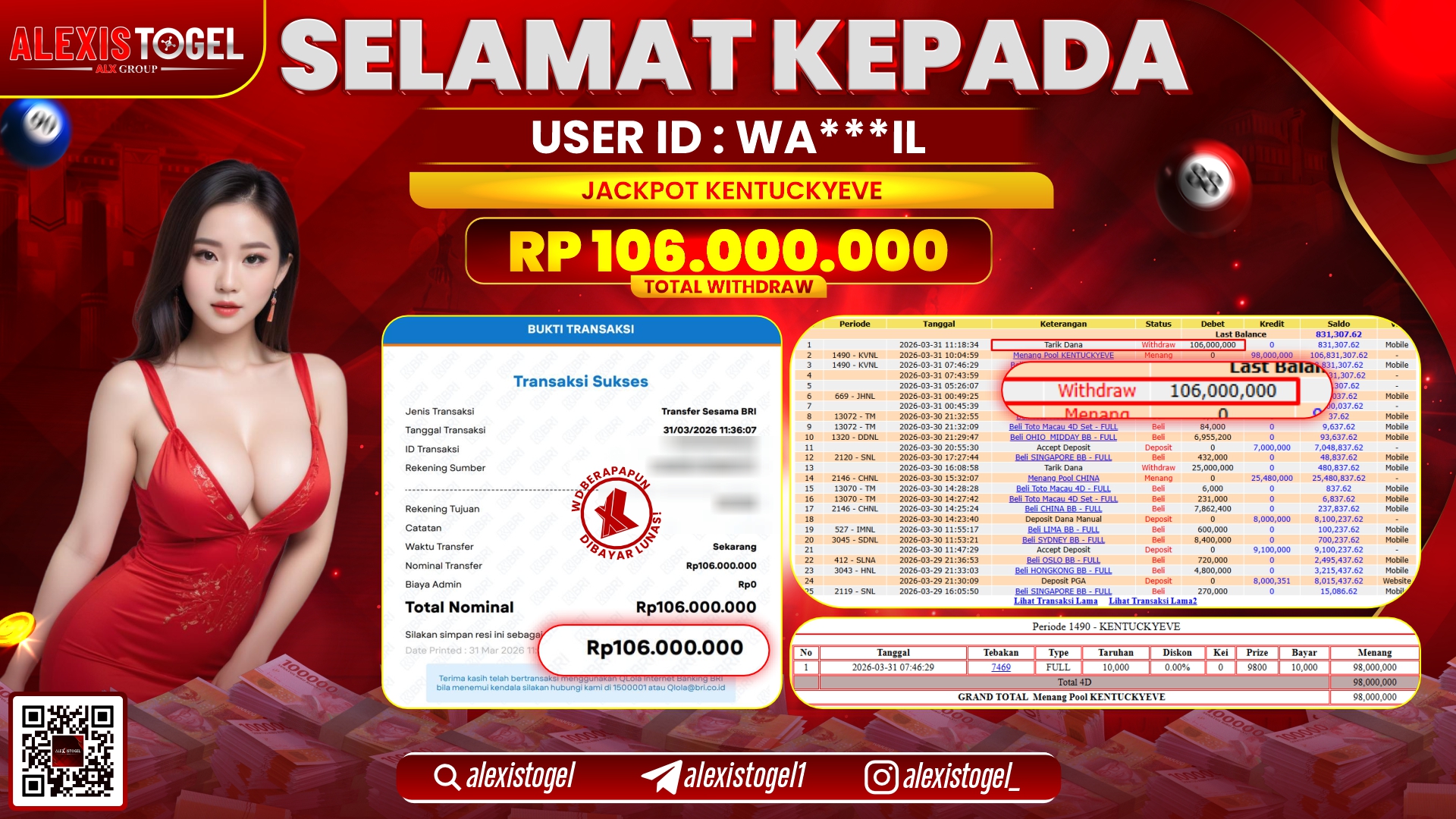 ALEXISTOGEL di Jackpot di TOGEL KENTUCKYEVE RP.106.000.000,- LUNAS 