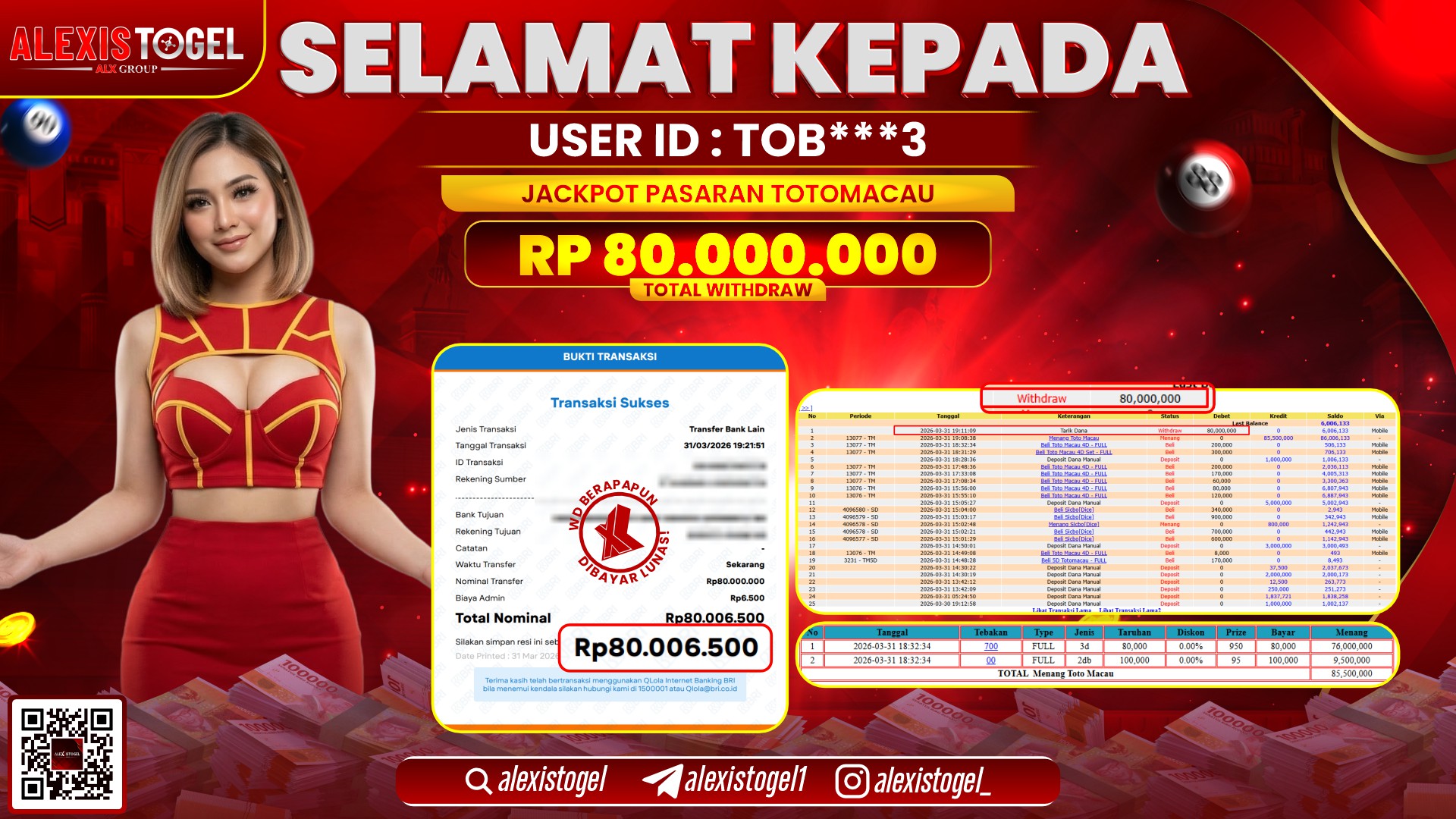 ALEXISTOGEL di Jackpot di TOGEL TOTO MACAU RP.80.000.000,- LUNAS 
