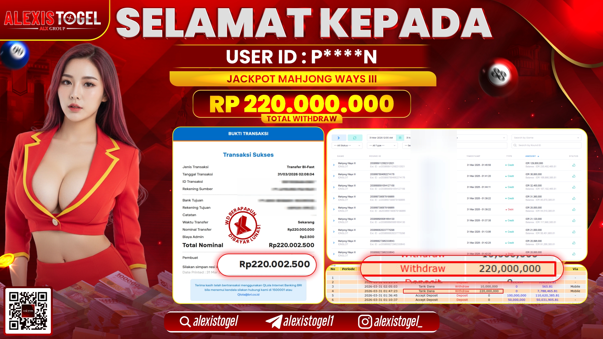 ALEXISTOGEL di Jackpot di SLOT MAHJONG WAYS III RP.220.000.000,- LUNAS 