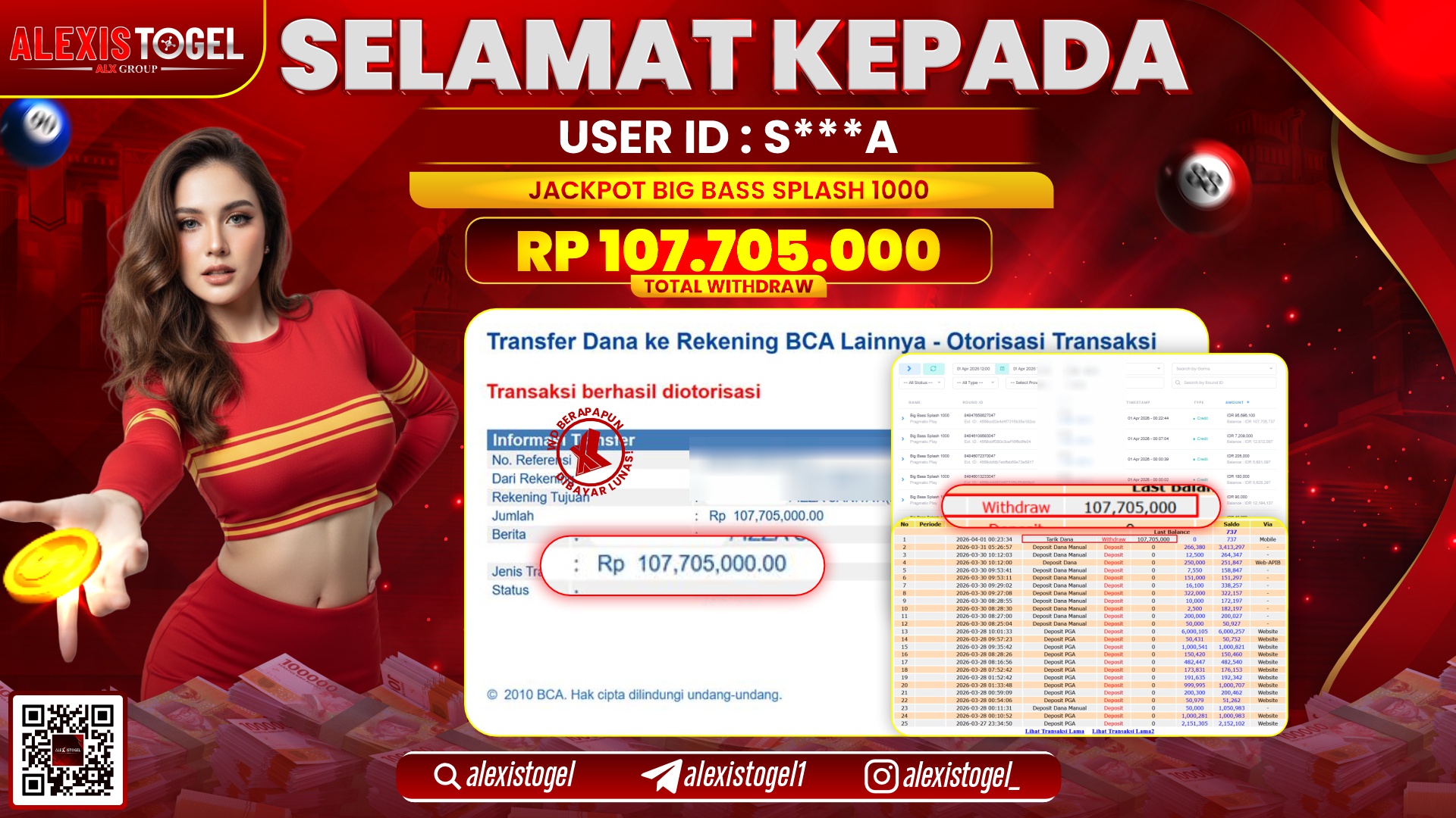 ALEXISTOGEL di Jackpot di SLOT BIG BASS SPLASH 1000 RP.107.705.000,- LUNAS 