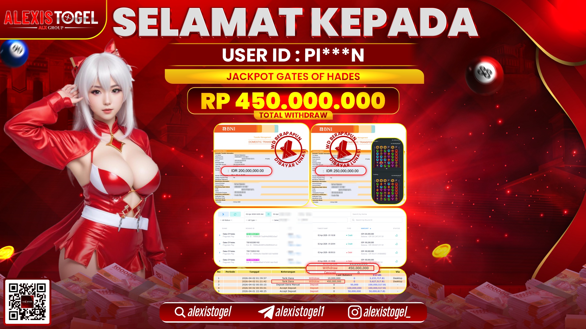 ALEXISTOGEL di Jackpot di SLOT GATES OF HADES RP.450.000.000,- LUNAS 