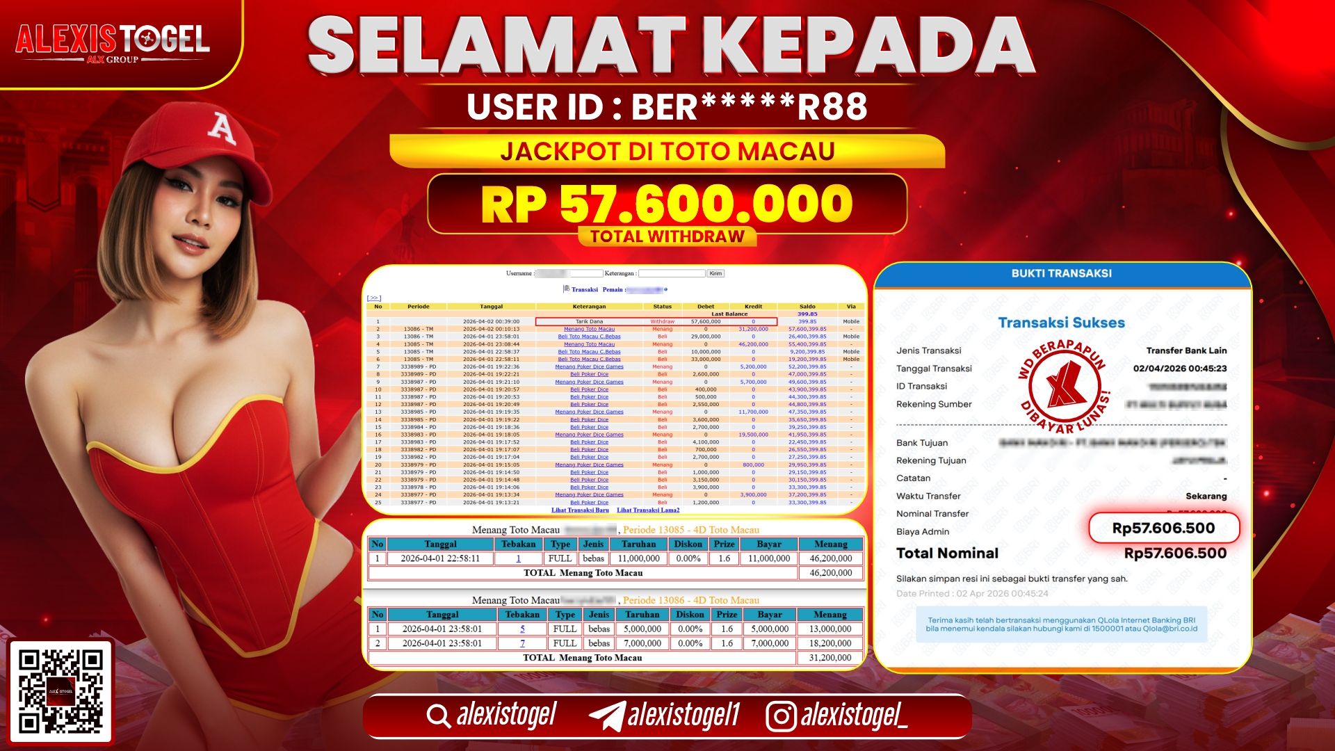 ALEXISTOGEL di Jackpot di TOGEL TOTO MACAU RP.57.600.000,- LUNAS 