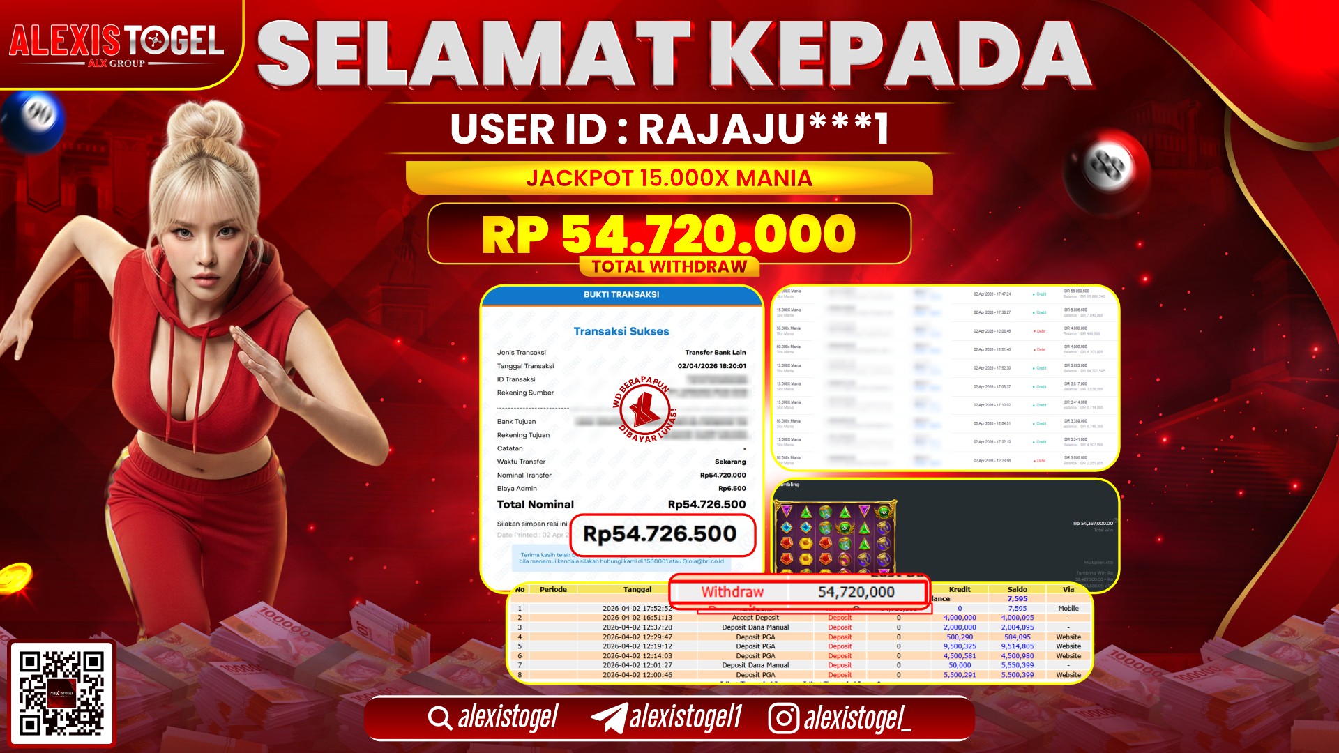 ALEXISTOGEL di Jackpot di SLOT 15.000X MANIA RP.54.720.000,- LUNAS 