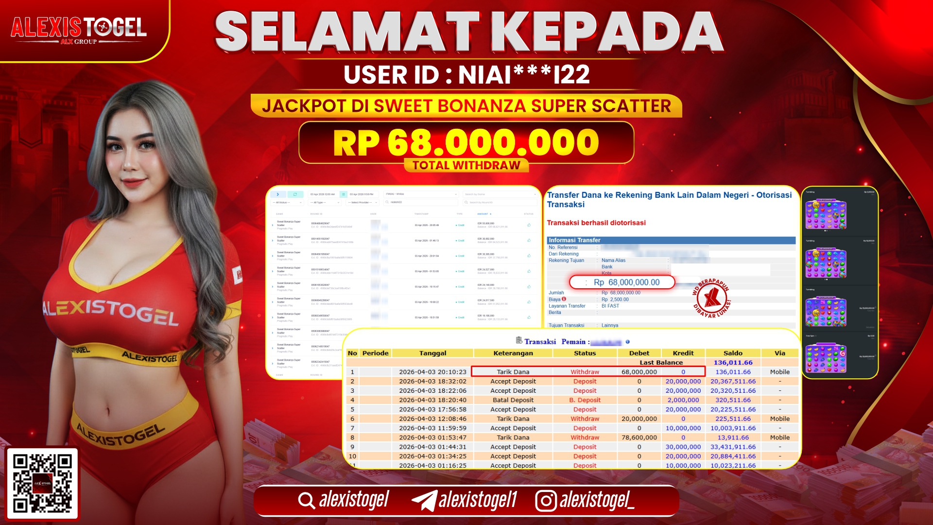 ALEXISTOGEL di Jackpot di SLOT SWEET BONANZA SUPER SCATTER RP.68.000.000,- LUNAS 