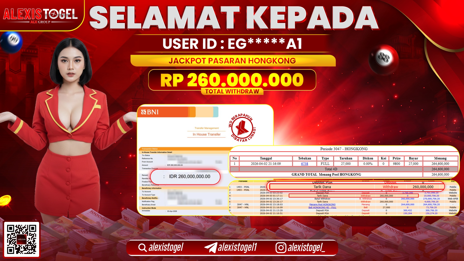 ALEXISTOGEL di Jackpot di TOGEL HONGKONG RP.260.000.000,- LUNAS 