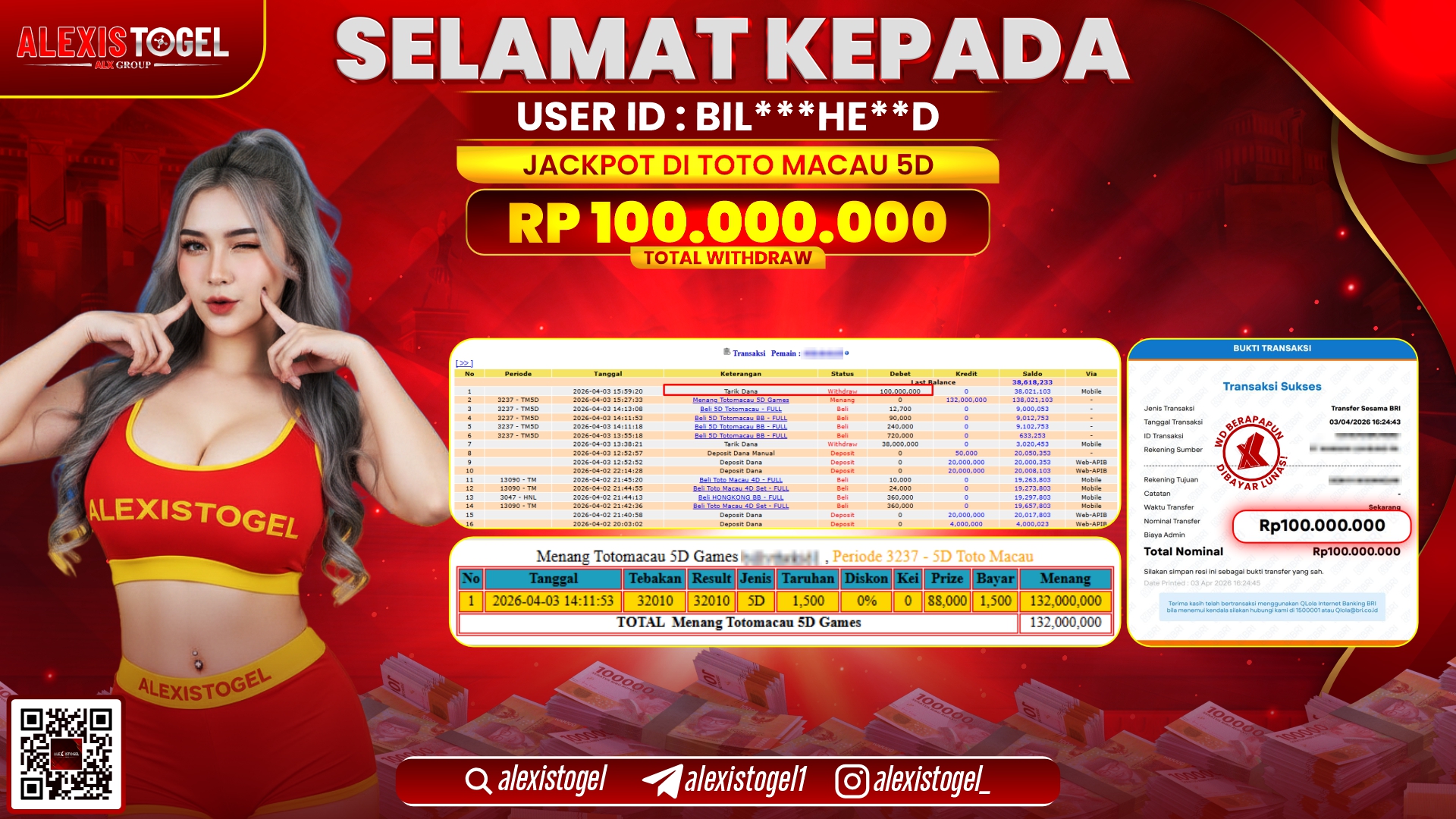 ALEXISTOGEL di Jackpot di TOGEL TOTO MACAU 5D RP.100.000.000,- LUNAS 