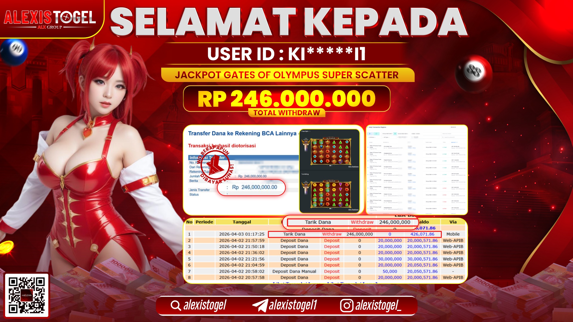 ALEXISTOGEL di Jackpot di SLOT GATES OF OLYMPUS SUPER SCATTER RP.246.000.000,- LUNAS 