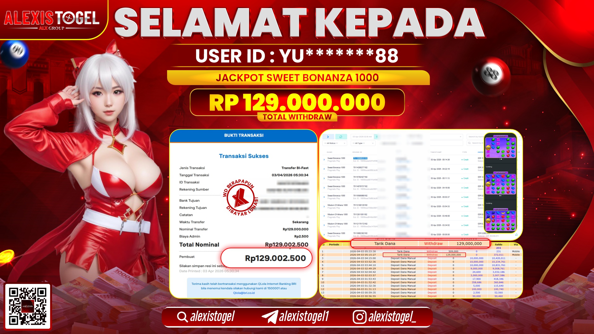 ALEXISTOGEL di Jackpot di SLOT SWEET BONANZA 1000 RP.129.000.000,- LUNAS 