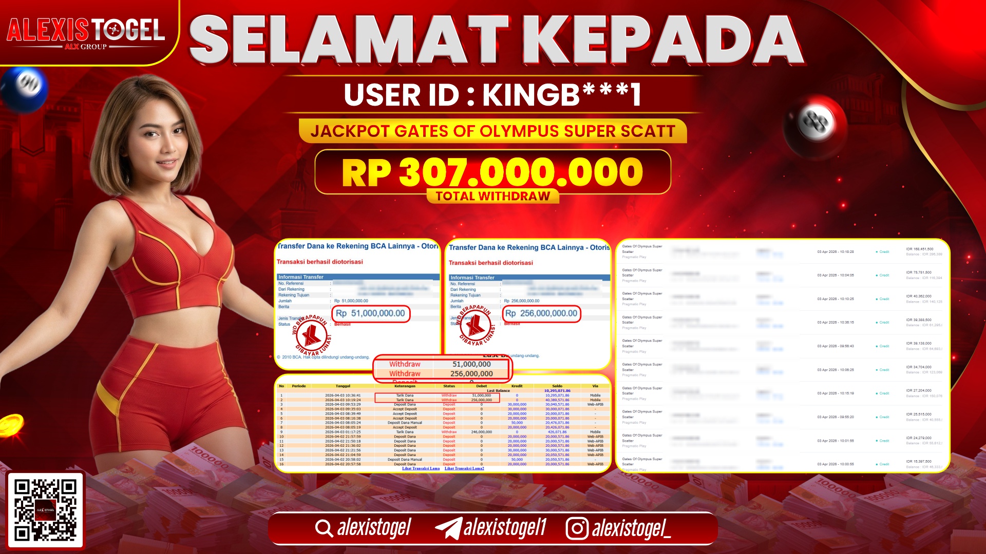 ALEXISTOGEL di Jackpot di SLOT GATES OF OLYMPUS SUPER SCATTER RP.307.000.000,- LUNAS 