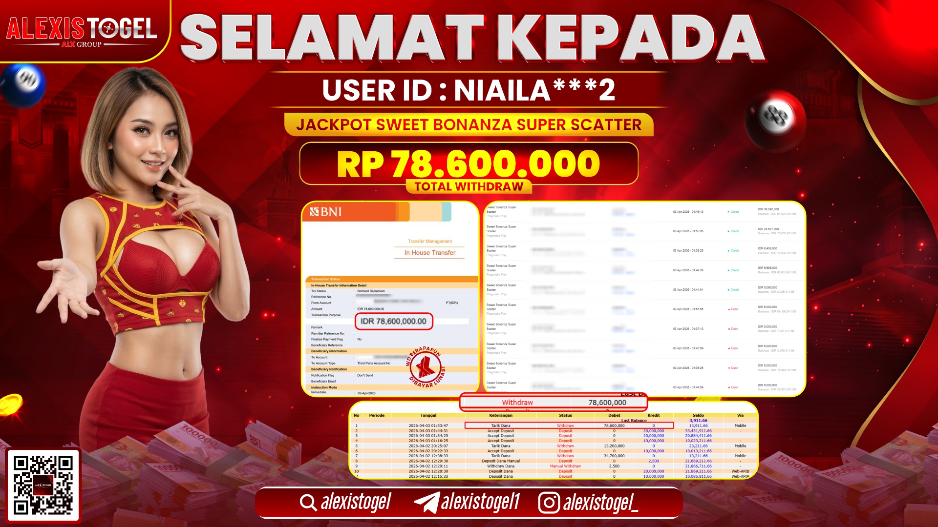 ALEXISTOGEL di Jackpot di SLOT SWEET BONANZA SUPER SCATTER RP.78.600.000,- LUNAS 