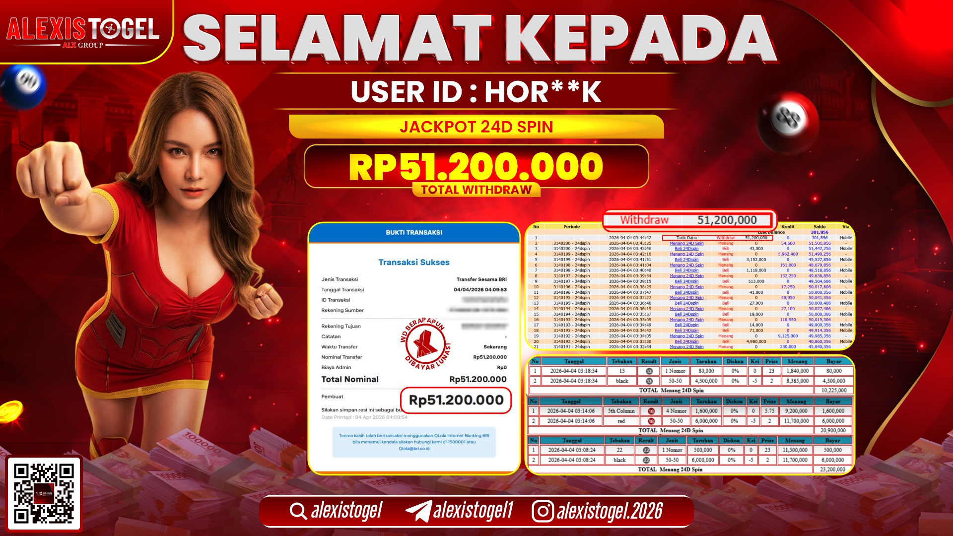 ALEXISTOGEL di Jackpot di CASINO 24D SPIN RP.51.200.000,- LUNAS 