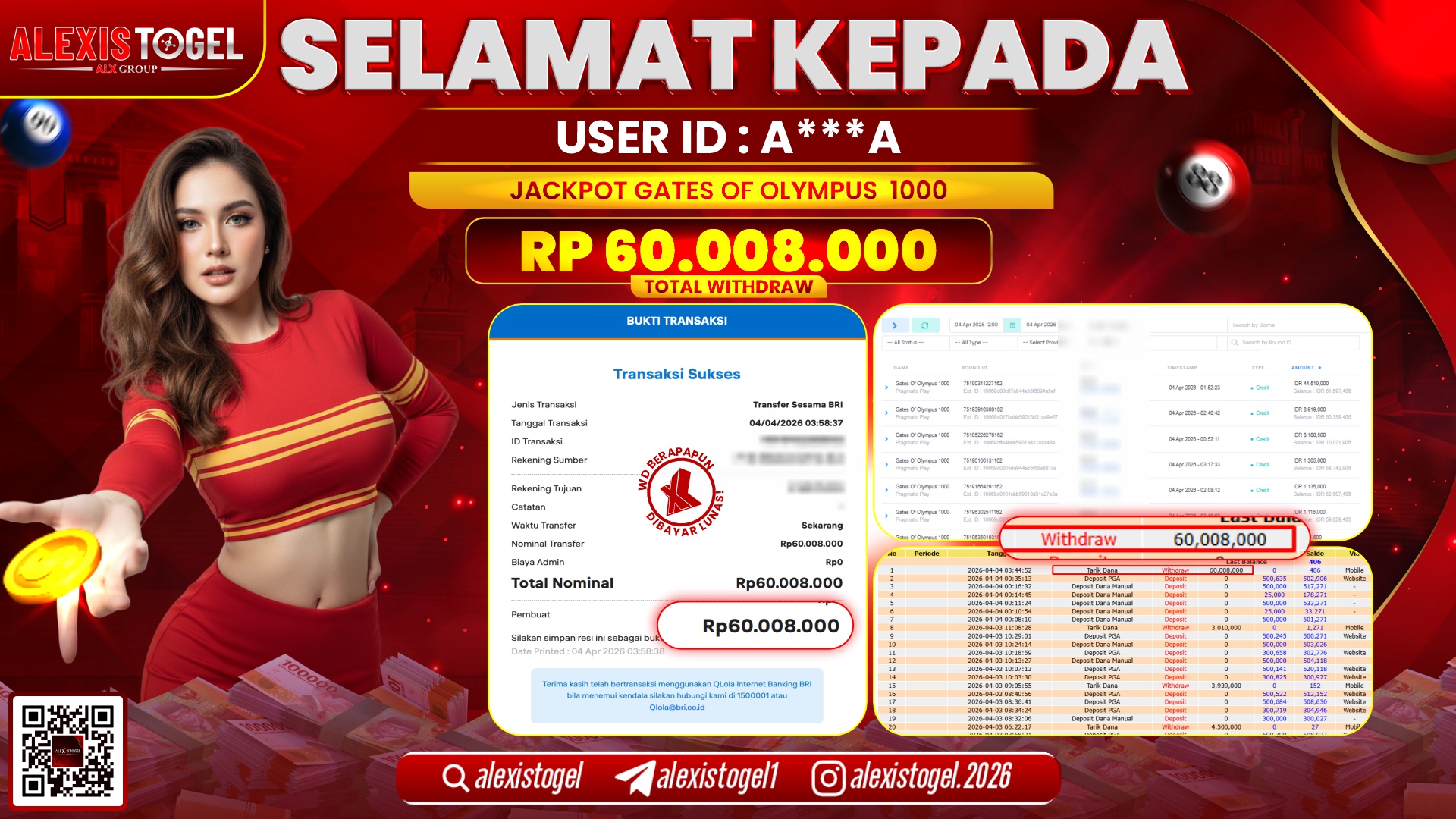 ALEXISTOGEL di Jackpot di SLOT GATES OF OLYMPUS 1000 RP.60.008.000,- LUNAS 