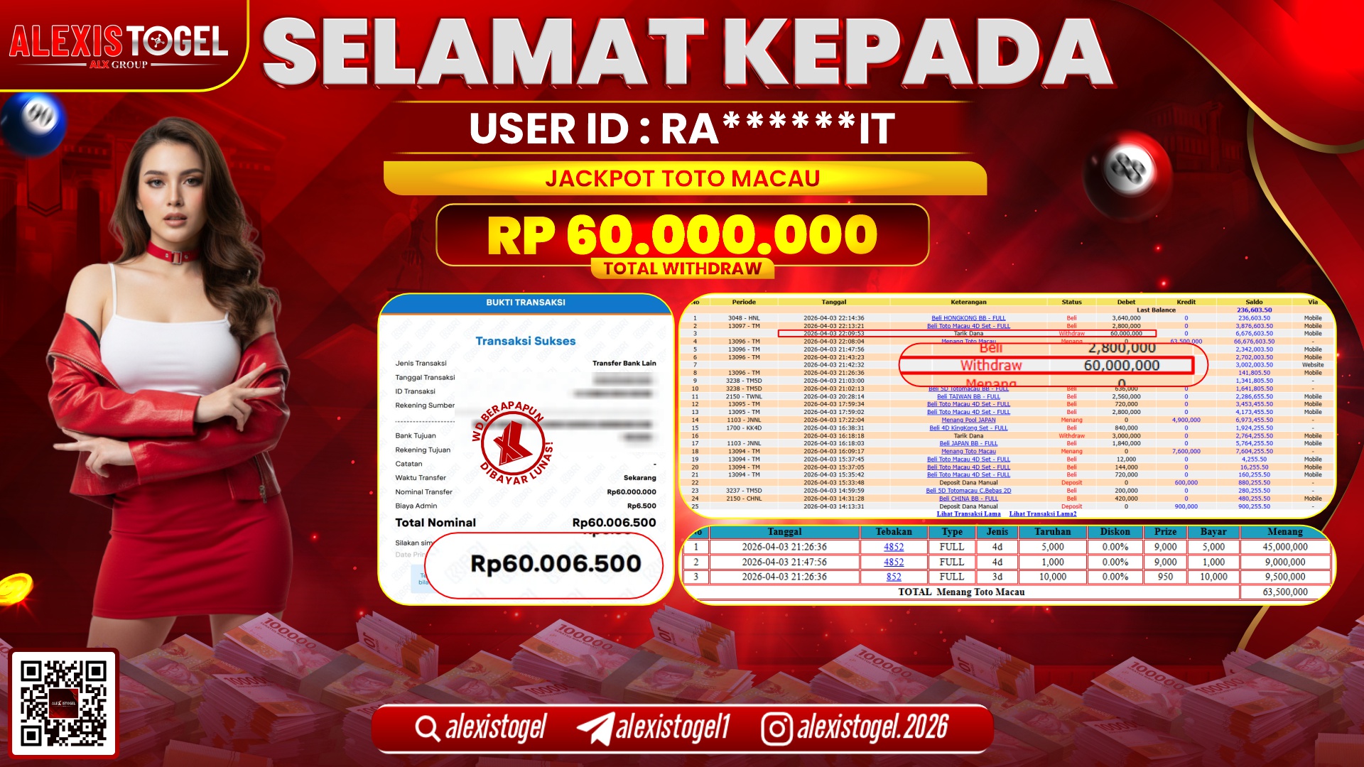 ALEXISTOGEL di Jackpot di TOGEL TOTO MACAU RP.60.000.000,- LUNAS 