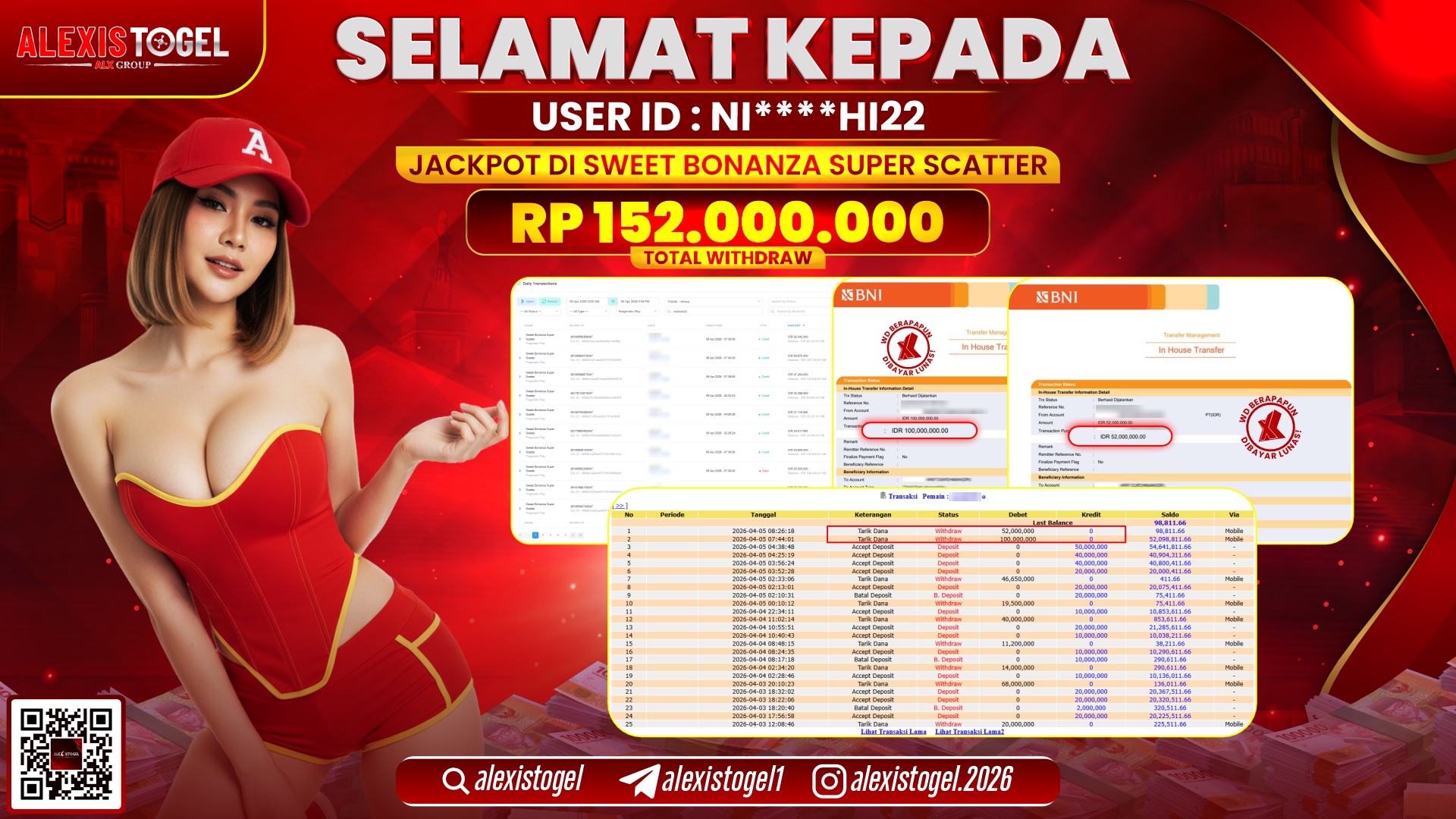 ALEXISTOGEL di Jackpot di SLOT GAME SWEET BONANZA SUPER SCATTER RP.152.000.000,- LUNAS 