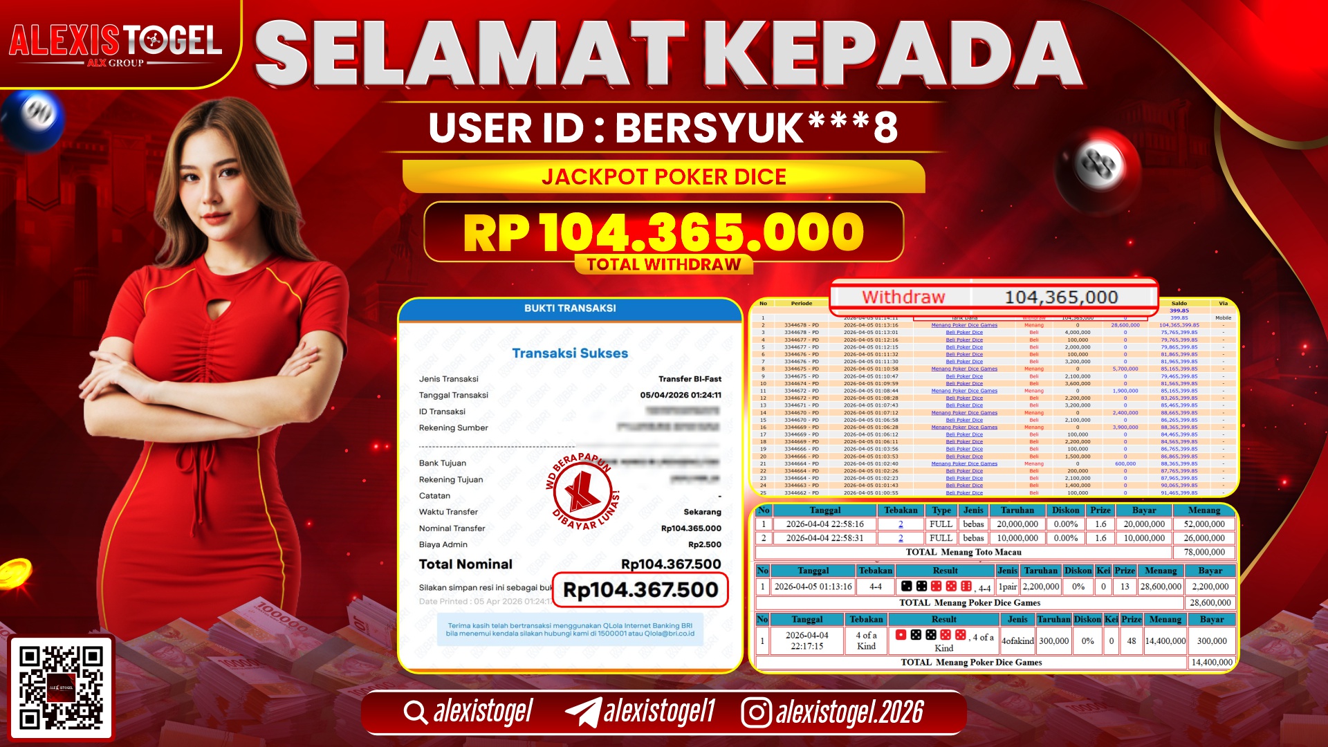ALEXISTOGEL di Jackpot di CASINO POKER DICE RP.104.365.000,- LUNAS 
