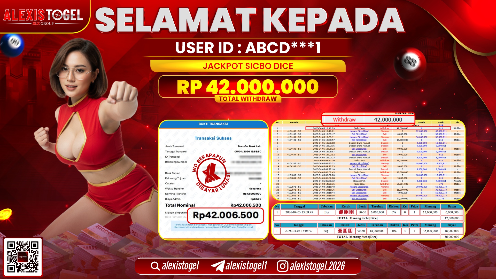 ALEXISTOGEL di Jackpot di CASINO GAME SICBO DICE RP.42.000.000,- LUNAS 