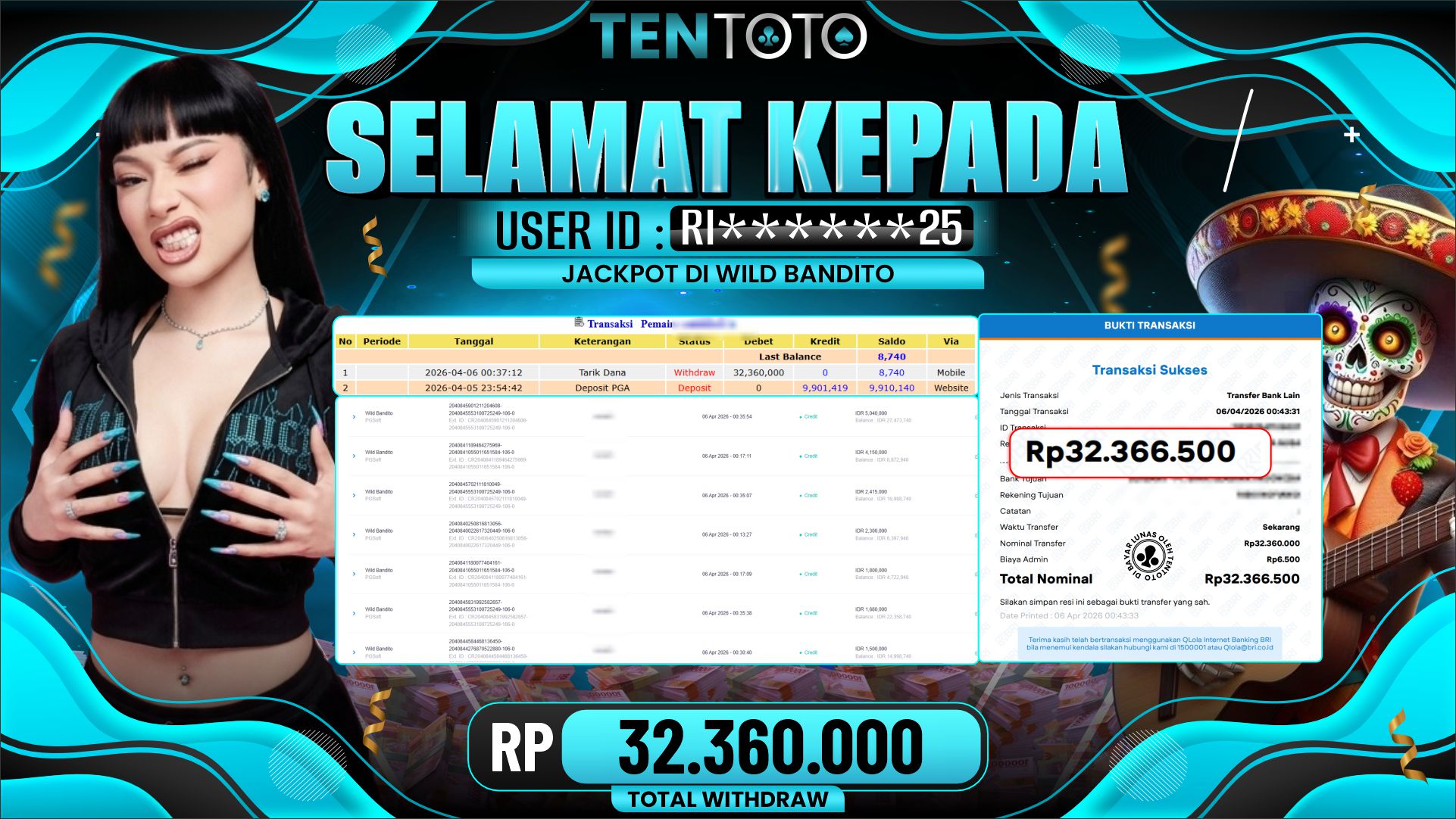 TENTOTO Wild Bandito Rp. 32.360.000,- LUNAS
