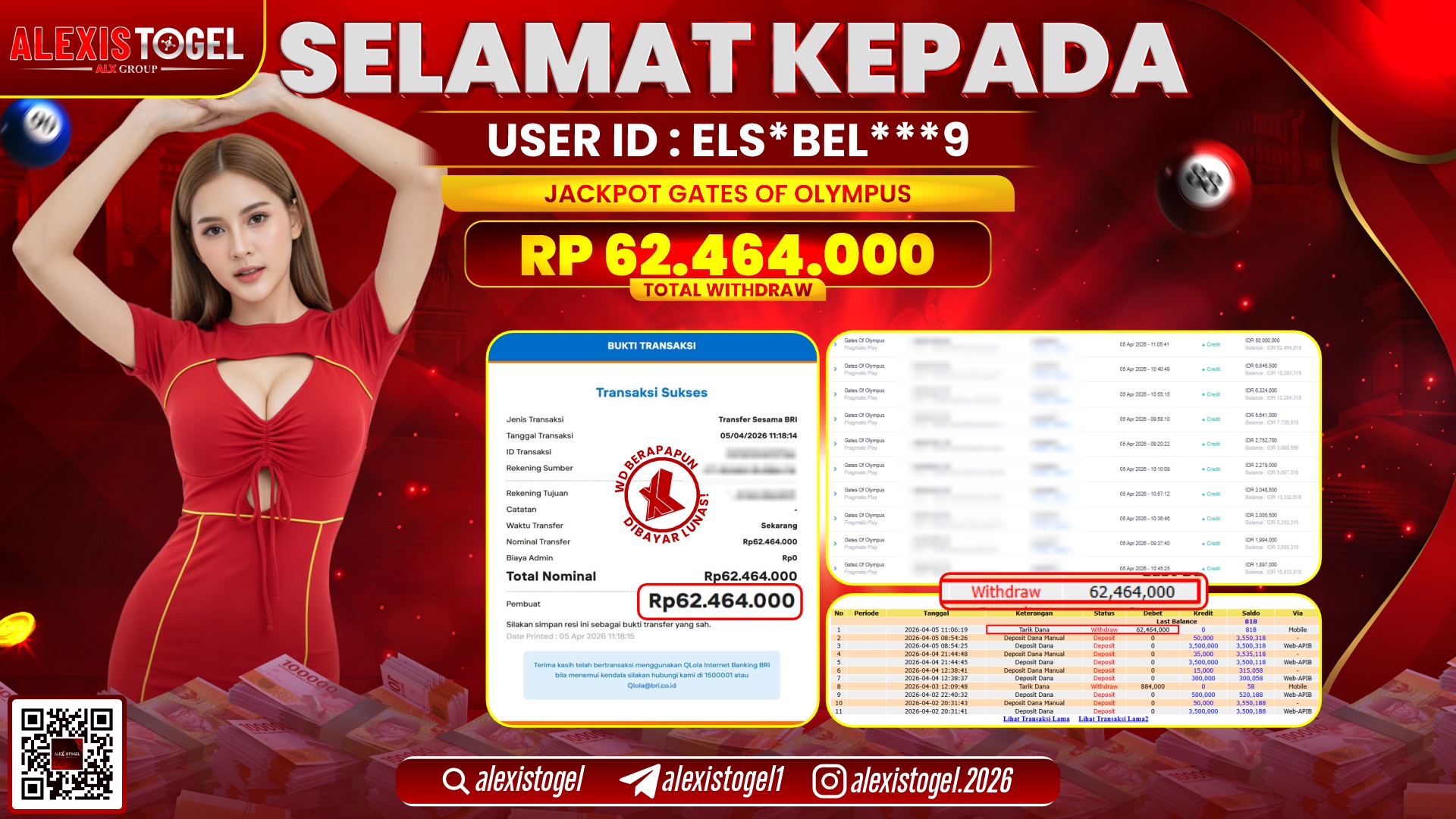 ALEXISTOGEL di Jackpot di SLOT GAME GATES OF OLYMPUS RP.62.464.000,- LUNAS 