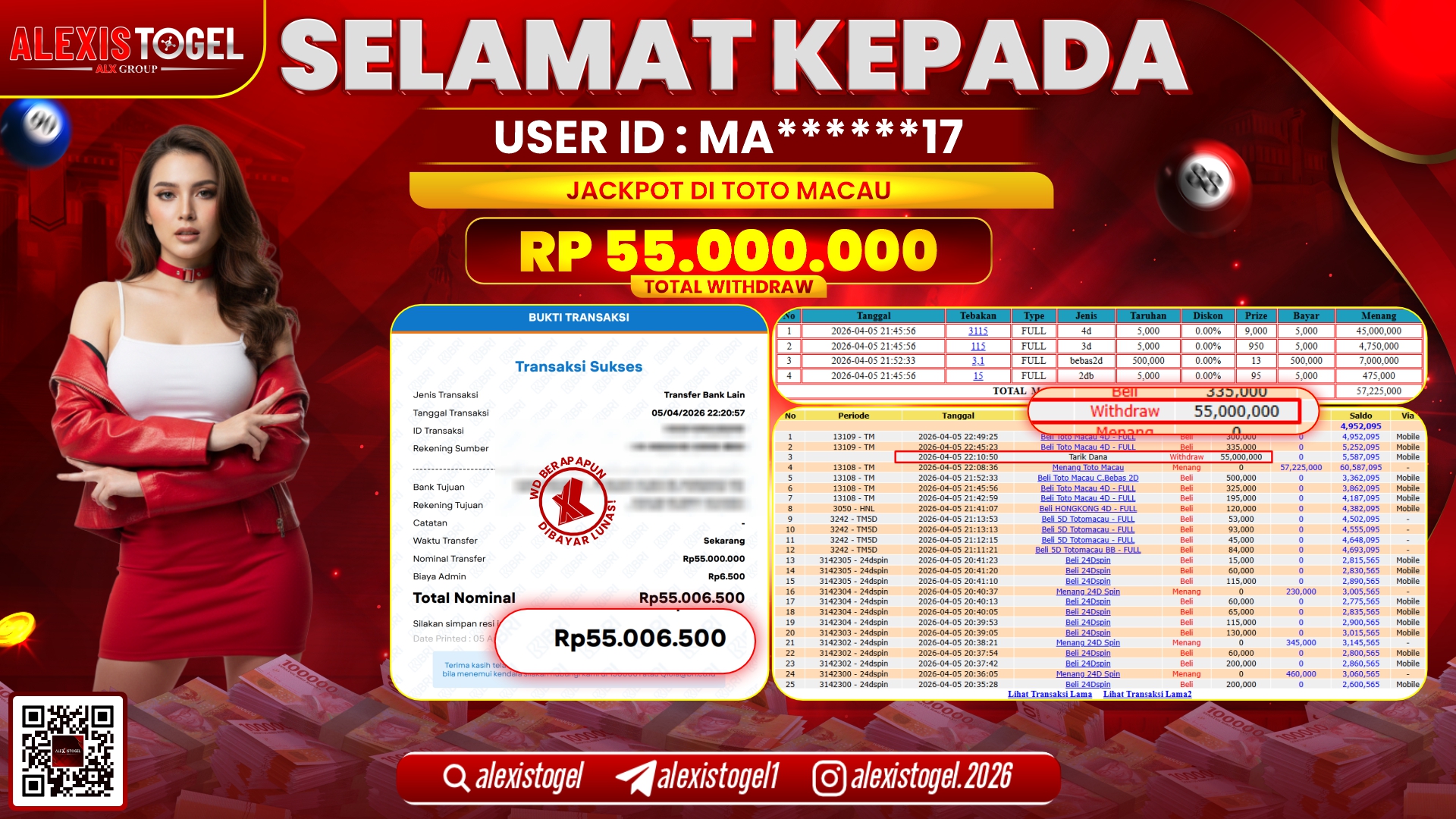 ALEXISTOGEL di Jackpot di TOGEL TOTO MACAU RP.55.000.000,- LUNAS 