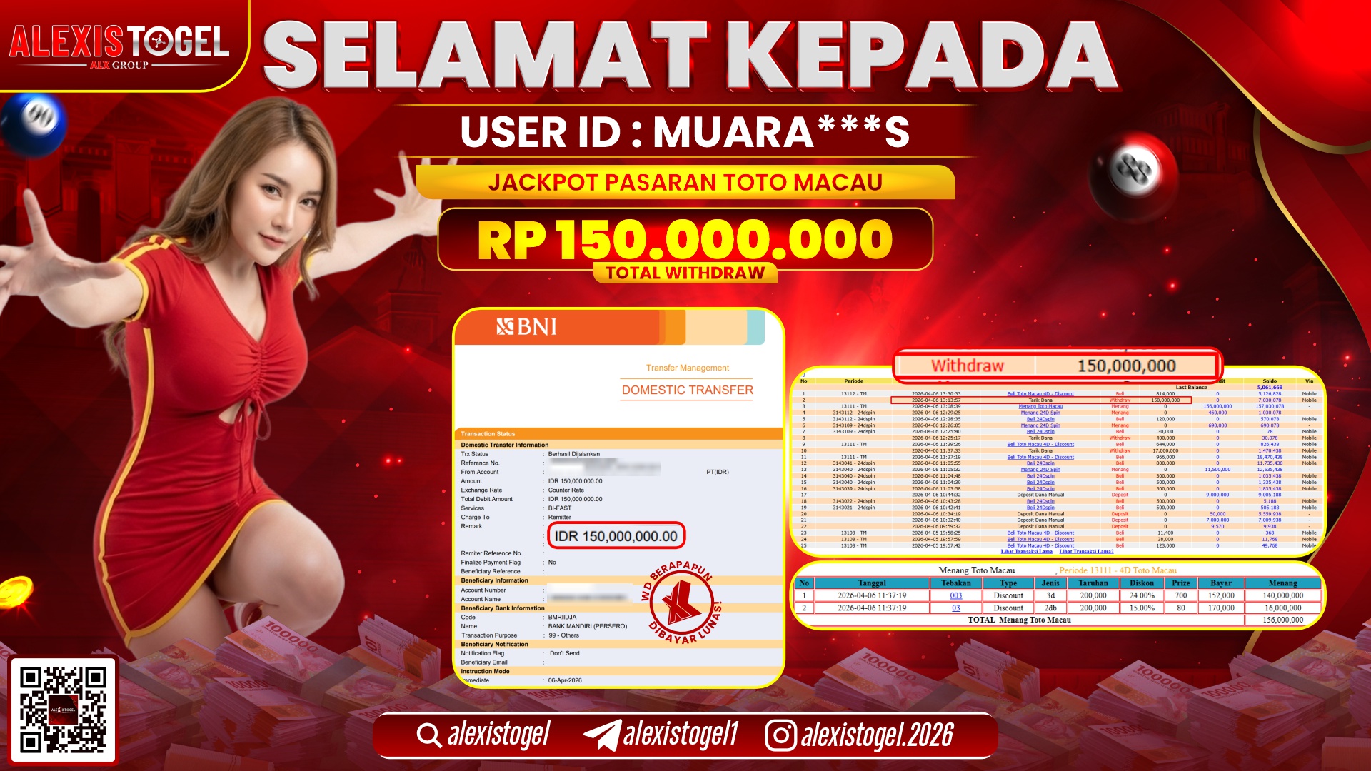 ALEXISTOGEL di Jackpot di TOGEL TOTO MACAU RP.150.000.000,- LUNAS 