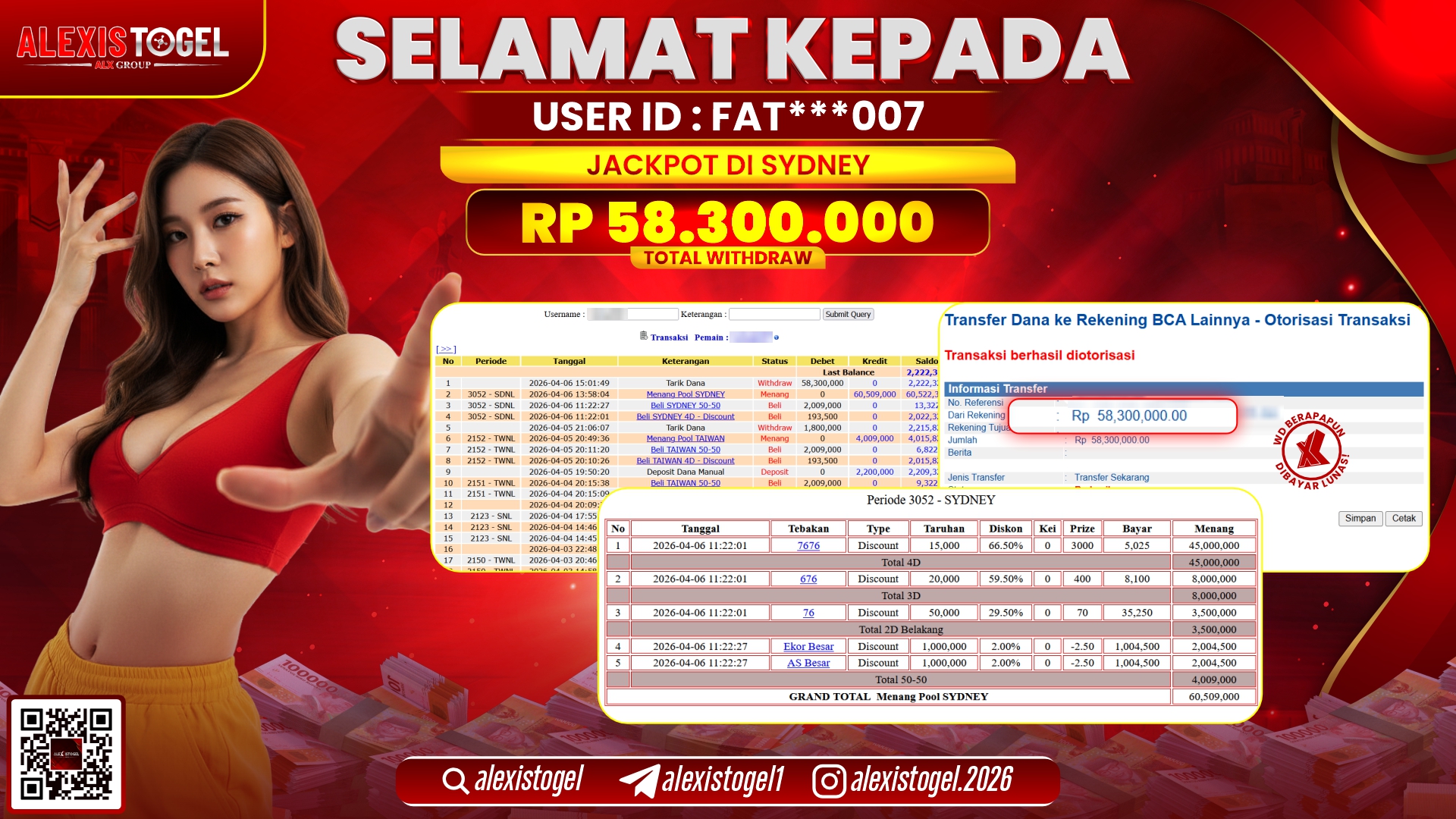 ALEXISTOGEL di Jackpot di TOGEL SYDNEY RP.58.300.000,- LUNAS 