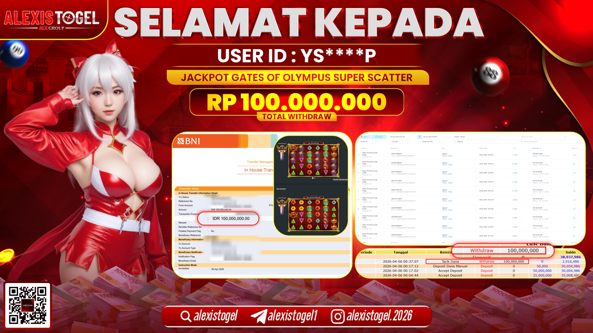 ALEXISTOGEL di Jackpot di SLOT GATES OF OLYMPUS SUPER SCATTER RP.100.000.000,- LUNAS 