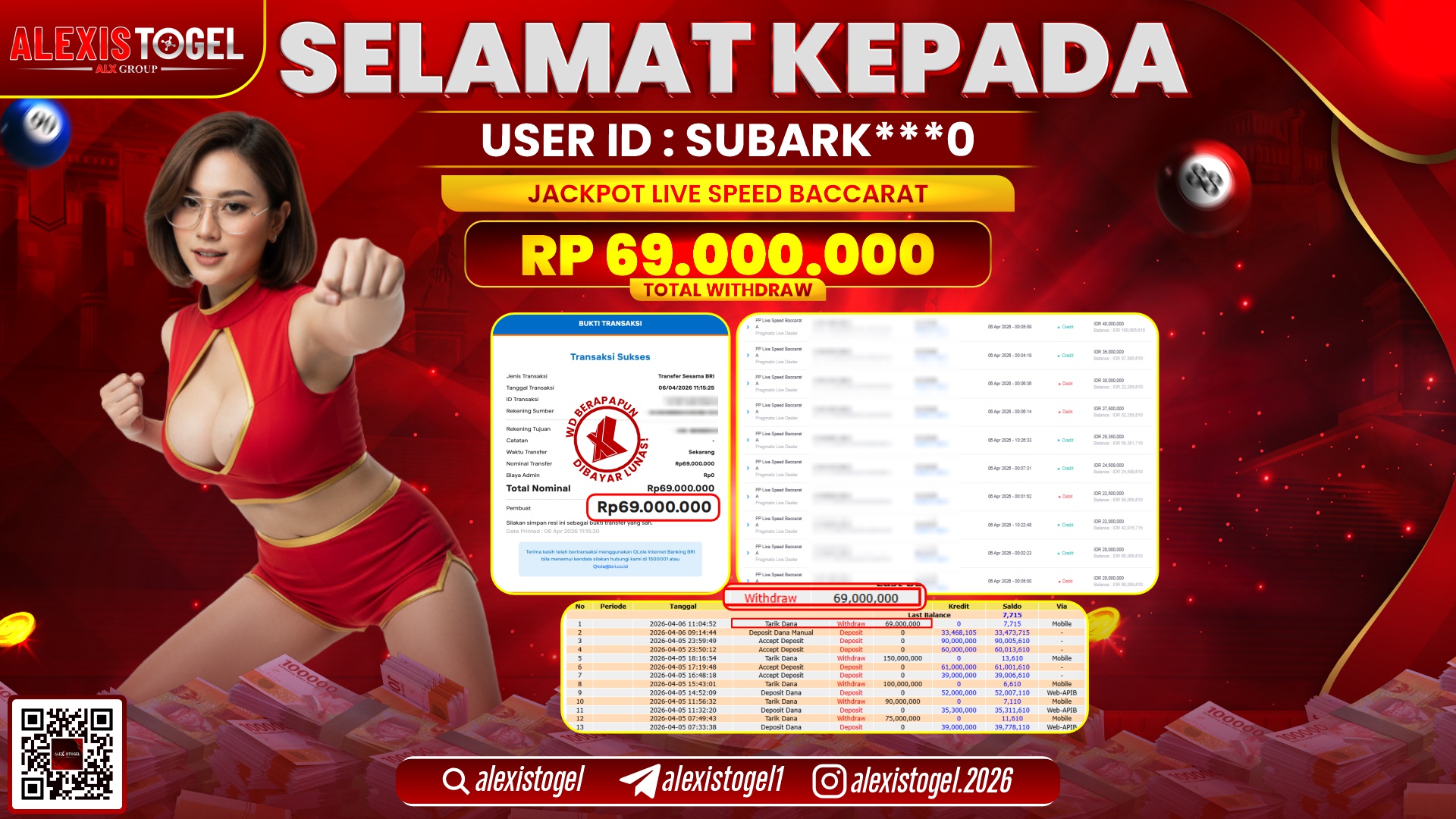 ALEXISTOGEL di Jackpot di PP LIVE SPEED BACCARAT RP.69.000.000,- LUNAS 