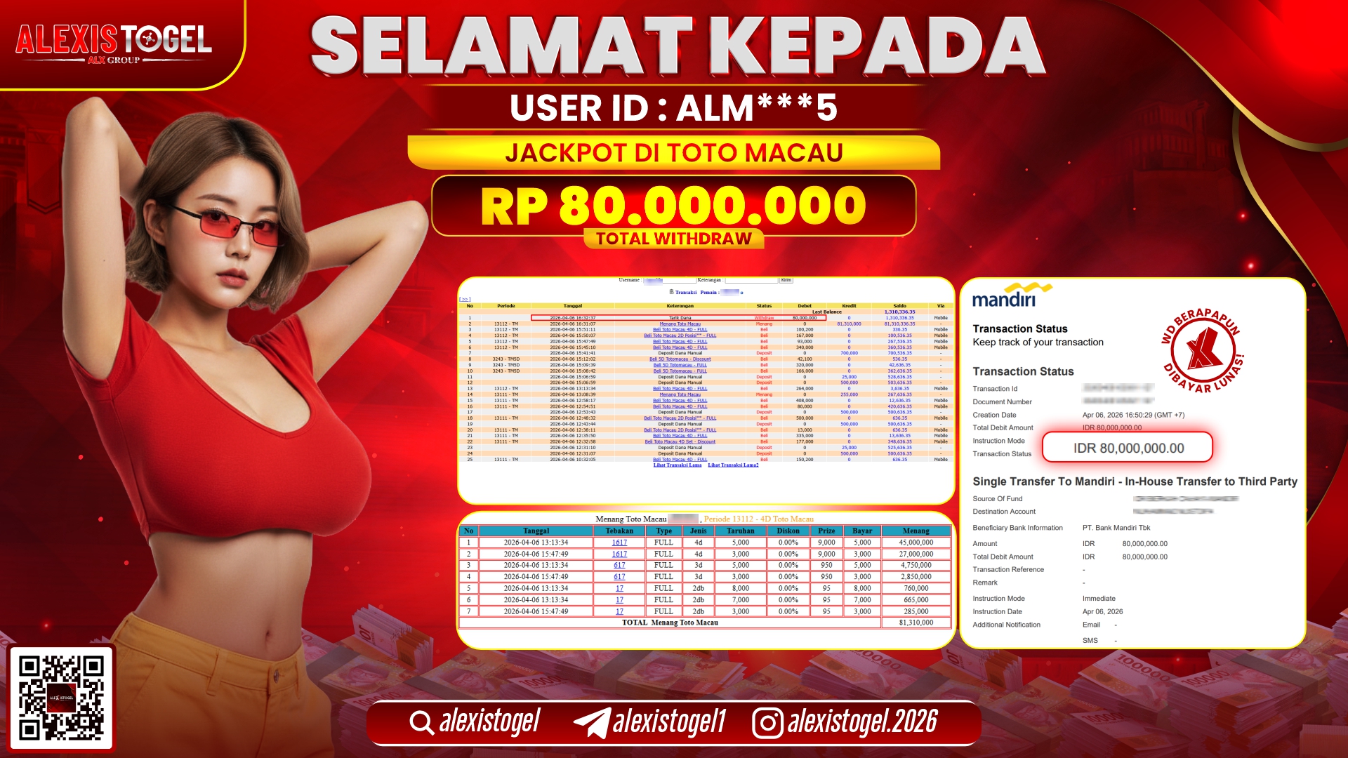 ALEXISTOGEL di Jackpot di TOGEL TOTO MACAU RP.80.000.000,- LUNAS 