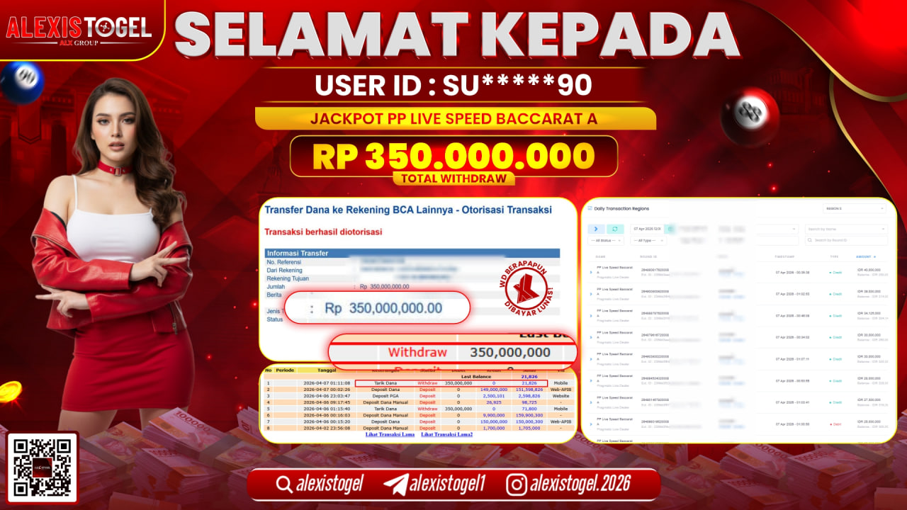 ALEXISTOGEL di Jackpot di PP LIVE GAME SPEED BACCARAT RP.350.000.000,- LUNAS 