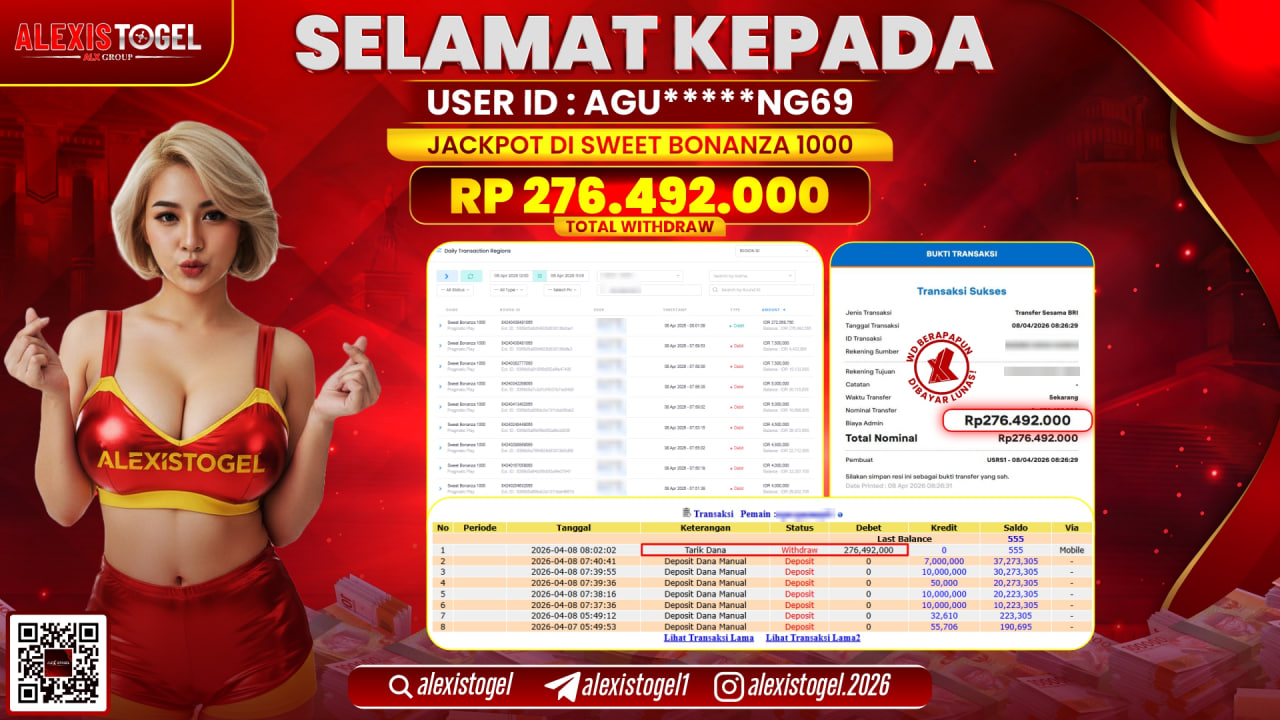 ALEXISTOGEL di Jackpot di SLOT SWEET BONANZA 1000 RP.276.492.000,- LUNAS 