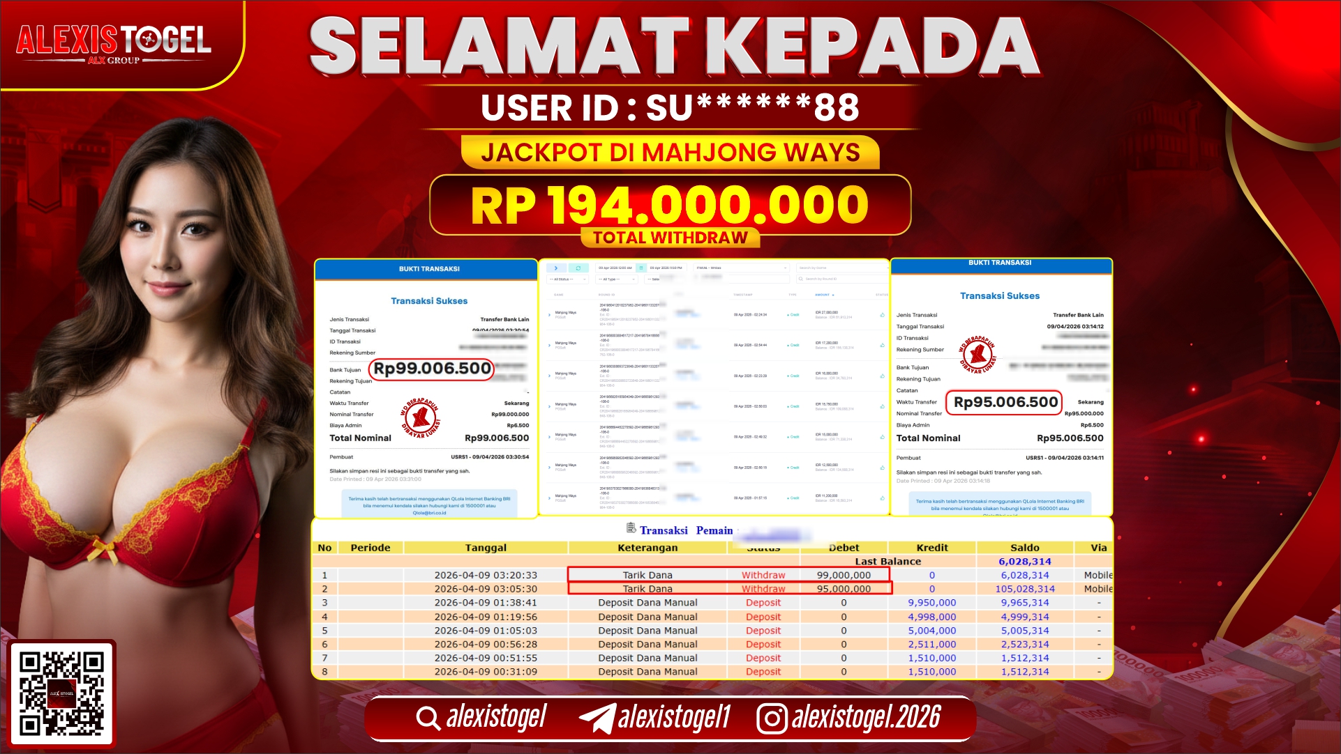 ALEXISTOGEL di Jackpot di SLOT GAME MAHJONG WAYS RP.194.000.000,- LUNAS 