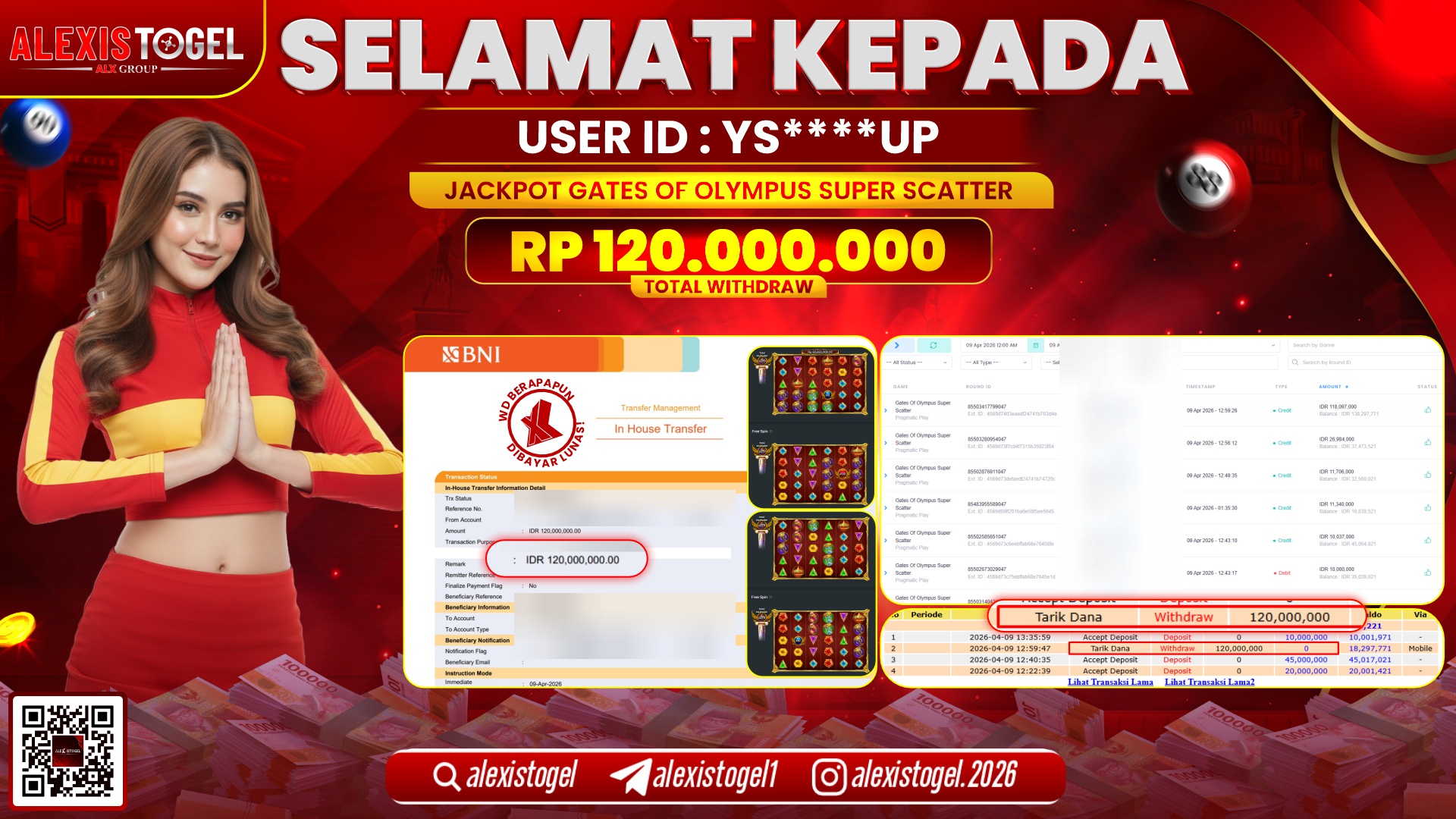 ALEXISTOGEL di Jackpot di SLOT GAME GATES OF OLYMPUS RP.120.000.000,- LUNAS 