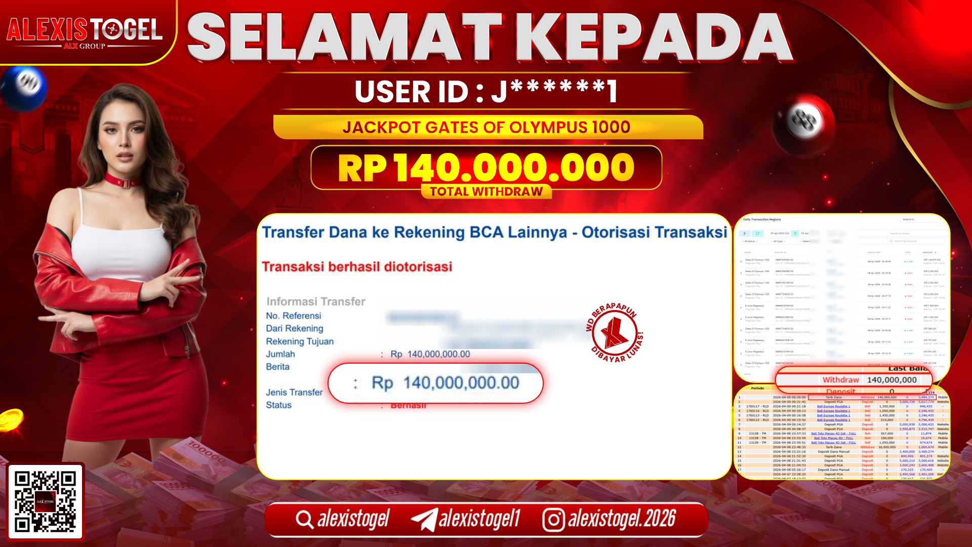 ALEXISTOGEL di Jackpot di SLOT GAME GATES OF OLYMPUS 1000 RP.140.000.000,- LUNAS 